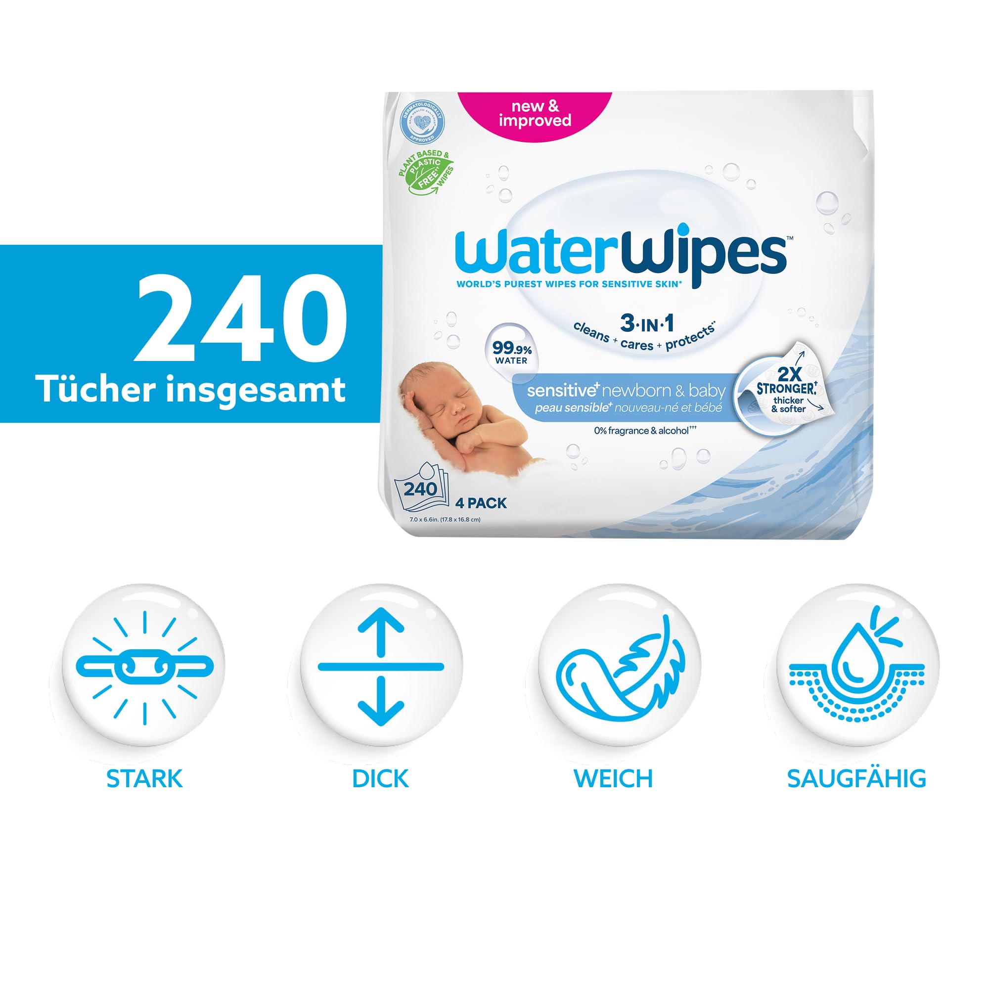 WaterWipes Sensitive+ Newborn & Baby Wipes, Feuchttücher für Neugeborene und Babys, 720 Stück (12 Packungen), 3-in-1-Reinigung, Pflege, Schutz, 99,9% Wasser, parfümfrei
