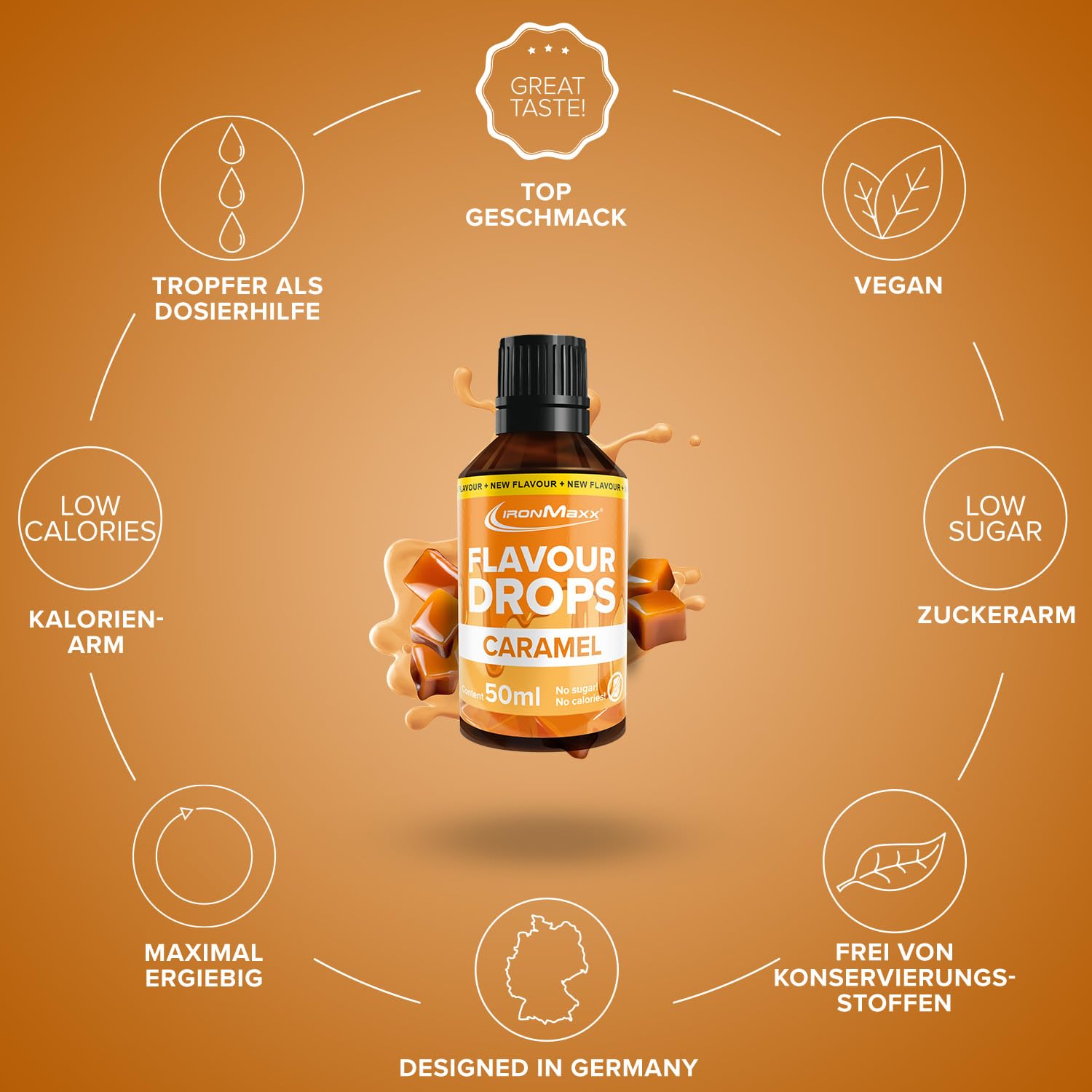 IronMaxx Flavour Drops - Vanilla 50ml | kalorienfrei & zuckerfrei | vegane Aromatropfen zum süßen von Lebensmitteln | praktischer Tropfer-Verschluss