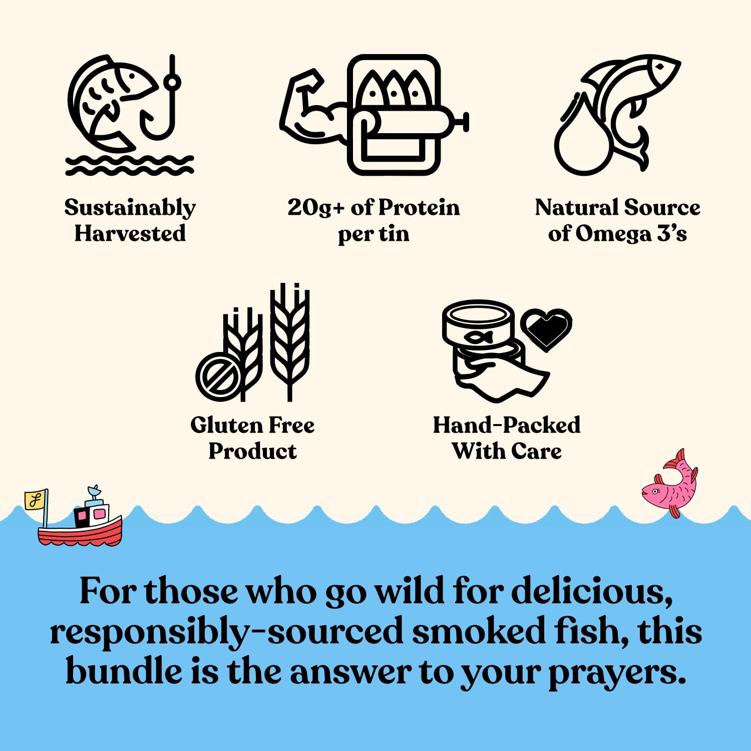 Fishwife Smoky Trio 3-Pack (Smoked Rainbow Trout, Smoked Salmon, Smoked Mackerel) | Gluten-Free, High Protein, Omega-3s | Hand-Packed