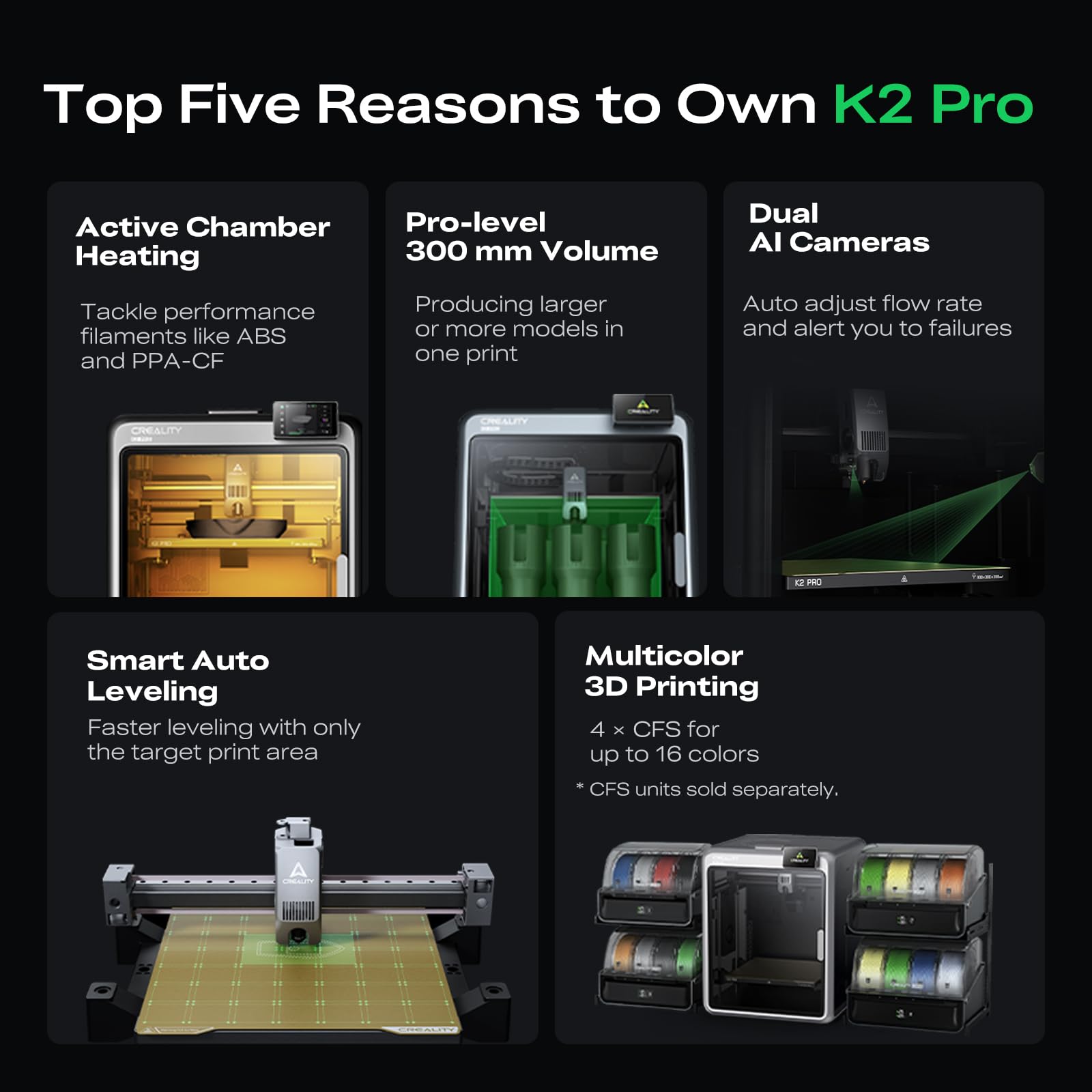 Creality K2 Pro Combo (A) 3D Printer, Multicolor 3D Printer with CFS, 600mm/s Max High-Speed, Dual AI Camera, Fully Assembled Auto Leveling, 300x300x300mm Large Print Volume, for Pros & Hobbyist