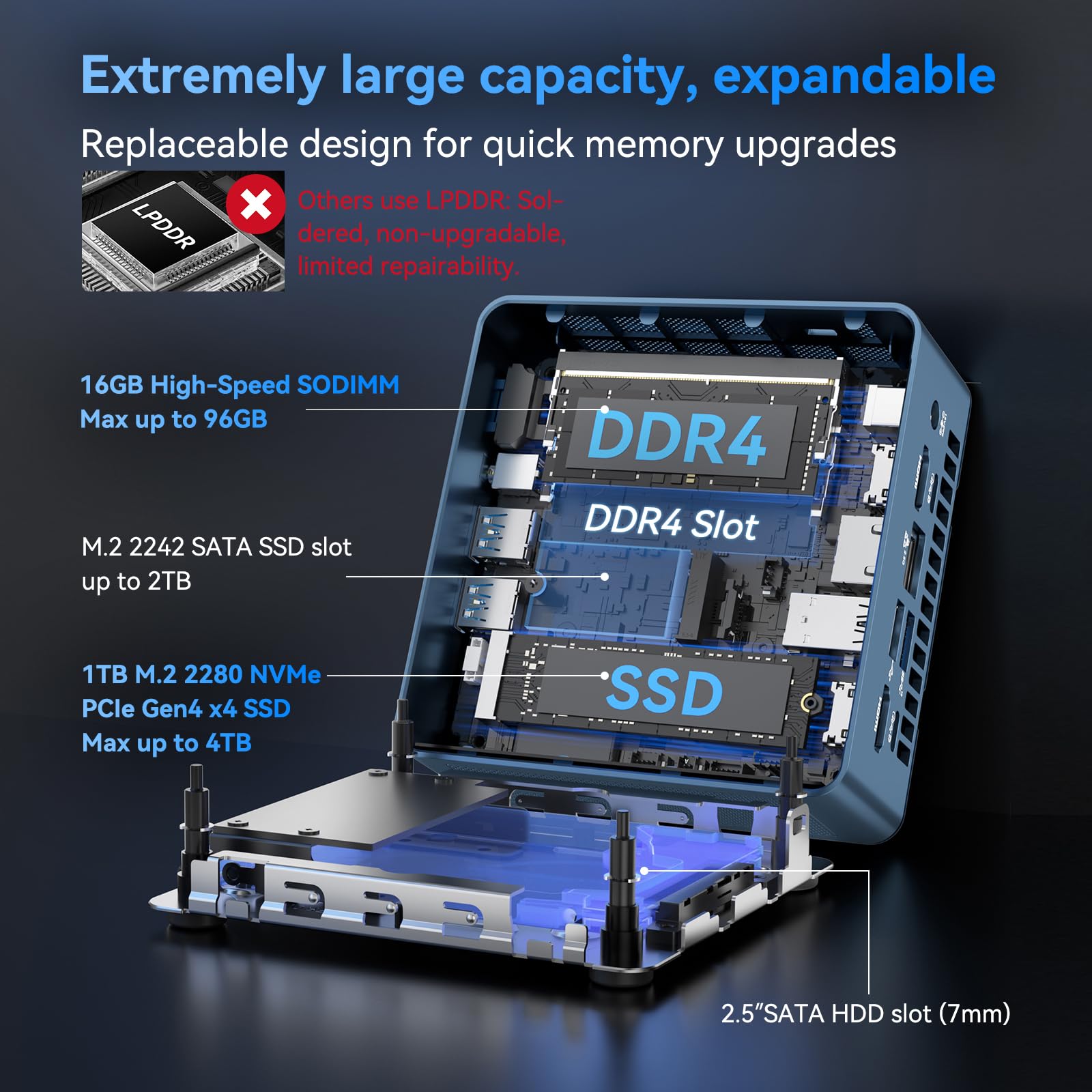 High Speed GEEKOM IT13 Mini PC 2026 with 13th Gen Intel i5-13600H |1TB SSD | 16GB RAM | Windows 11 Pro | 2 X USB4.0(40Gbps) | Quad Display| WiFi 6E |SD Slot | Intel NUC13 Replacement Desktop Computers