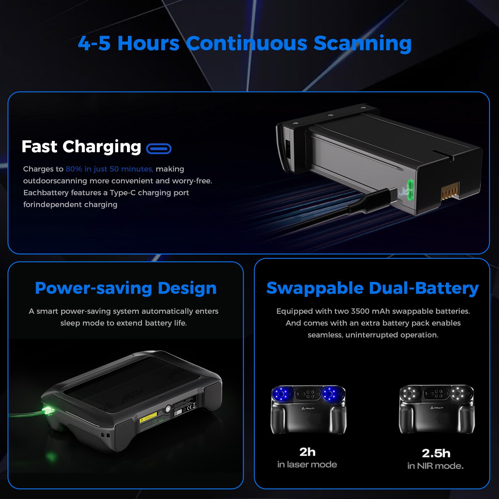 Creality 3D Scanner Sermoon S1 for Engineering Projects.,1+7+34 Blue Laser Handheld Scanner with Metrology-Grade 0.02mm Accuracy,Anti-Shake Tracking,Up to 90FPS Scanning Speed