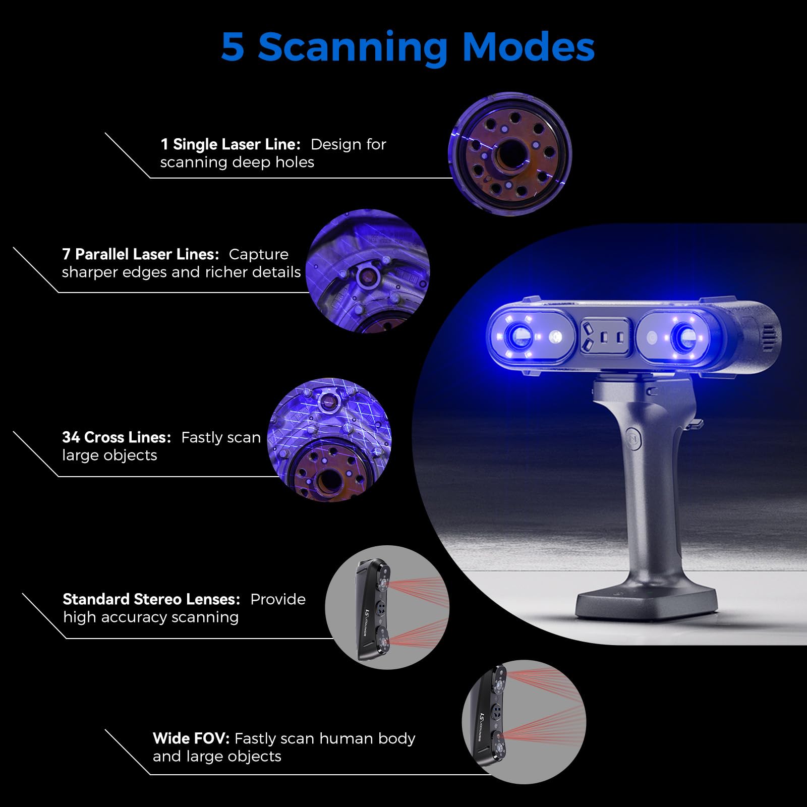 Creality 3D Scanner Sermoon S1 for Engineering Projects.,1+7+34 Blue Laser Handheld Scanner with Metrology-Grade 0.02mm Accuracy,Anti-Shake Tracking,Up to 90FPS Scanning Speed
