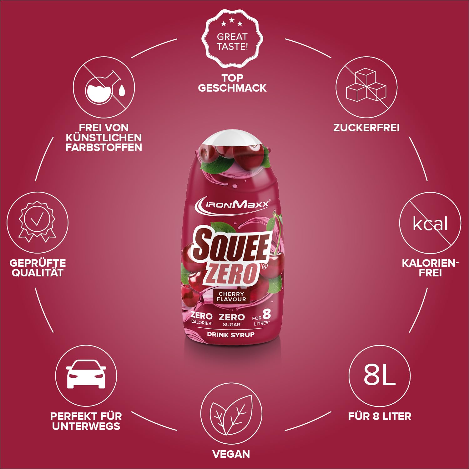IronMaxx SqueeZero - Raspberry 65ml | Sirup, Erfrischendes Geschmackserlebnis für 8 Liter, Zuckerfrei und Kalorienfrei in 100ml verzehrfertigem Getränk