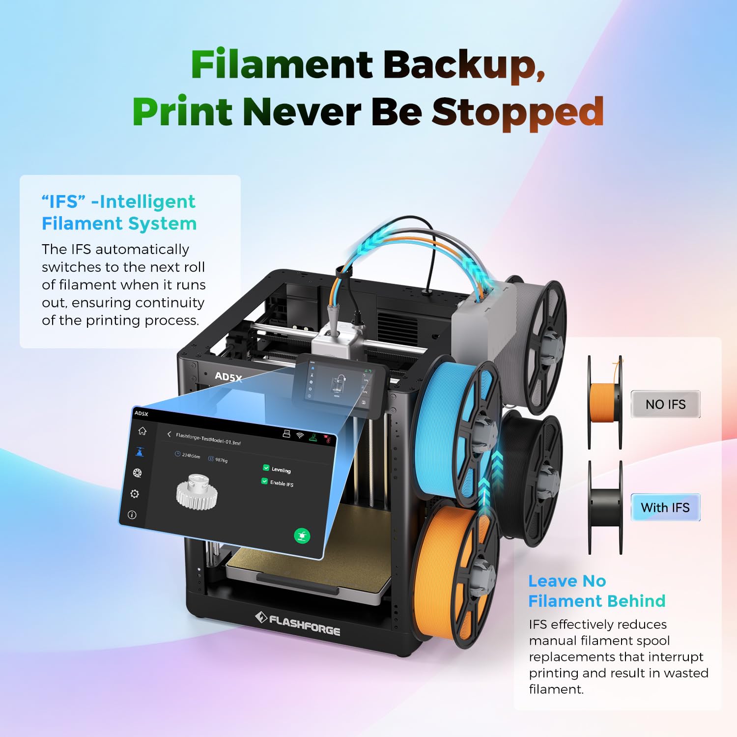 FLASHFORGE 3D Printer AD5M Pro with 250g PLA, 600mm/s High Speed CoreXY High Precision Printing, 280℃ Quick-Swap 0.4 & 0.6mm Hotend, 50dB Silence and Built-in Camera, Build Volume 220 * 220 * 220mm