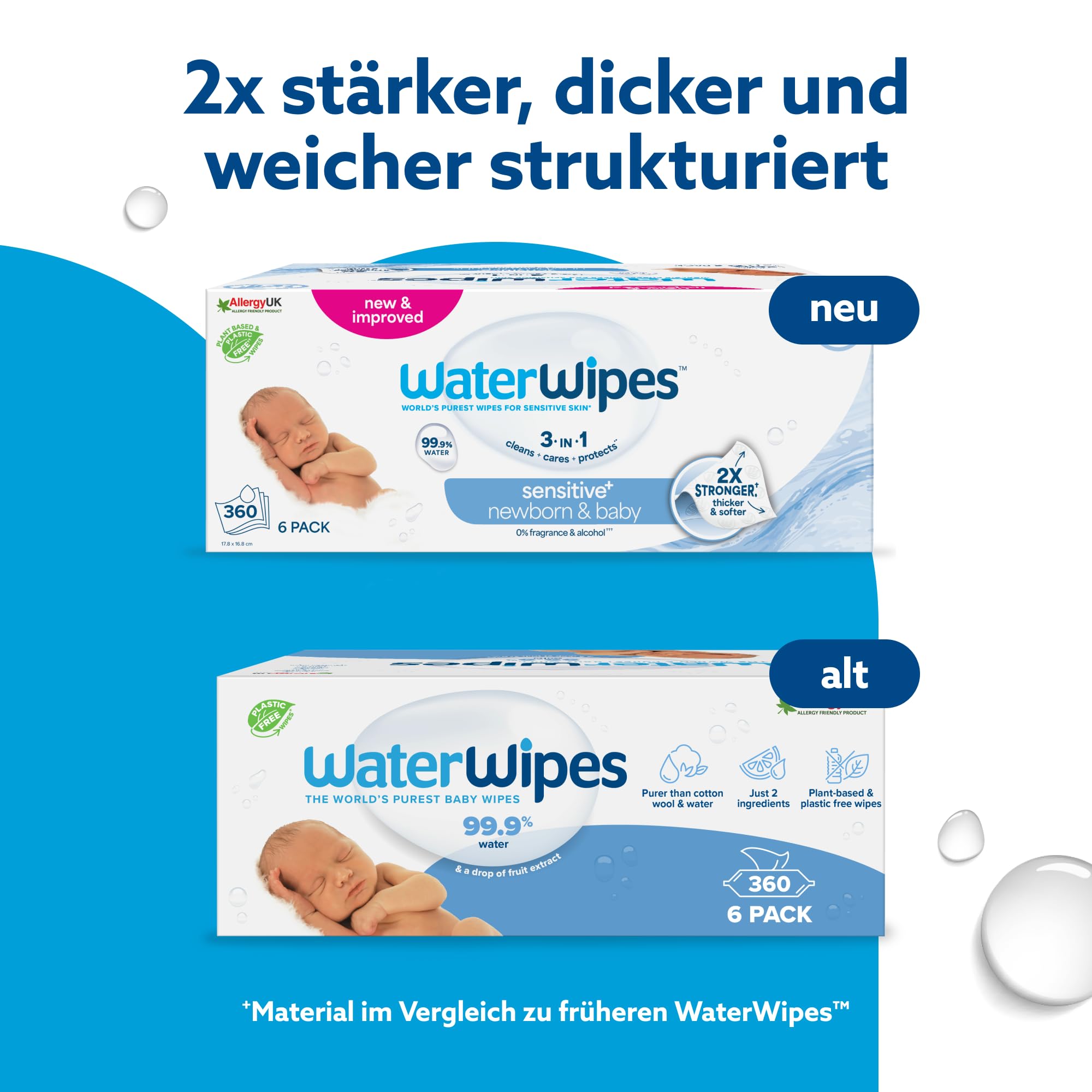 WaterWipes Sensitive+ Newborn & Baby Wipes, Feuchttücher für Neugeborene und Babys, 720 Stück (12 Packungen), 3-in-1-Reinigung, Pflege, Schutz, 99,9% Wasser, parfümfrei