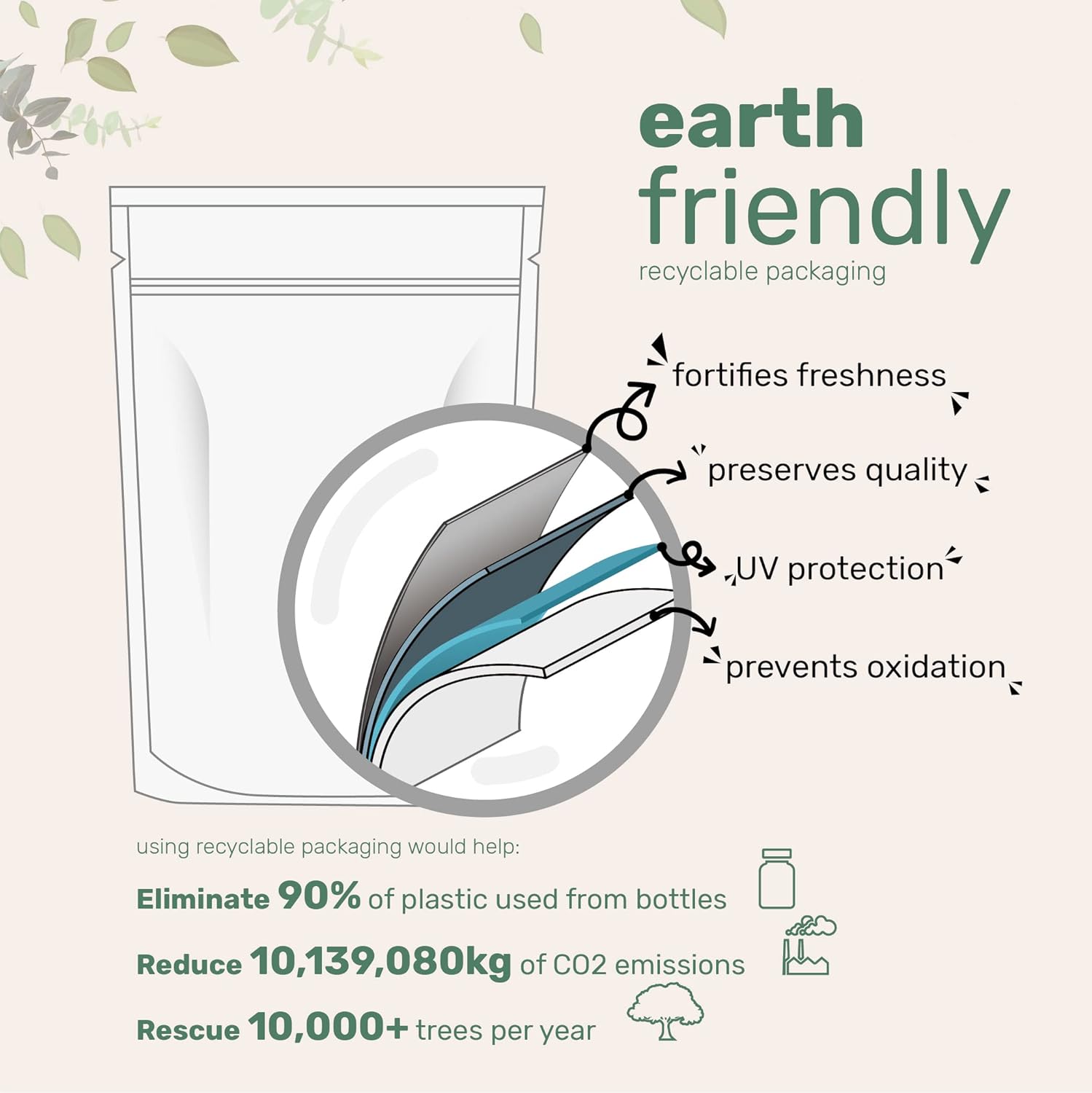 Organic Acerola Powder, 8oz | Natural Organic Vitamin C Superfood | No Sugar & Additives | Great Flavor for Drinks, Smoothie, & Beverages | Non-GMO & Vegan Friendly, Brazil Origin