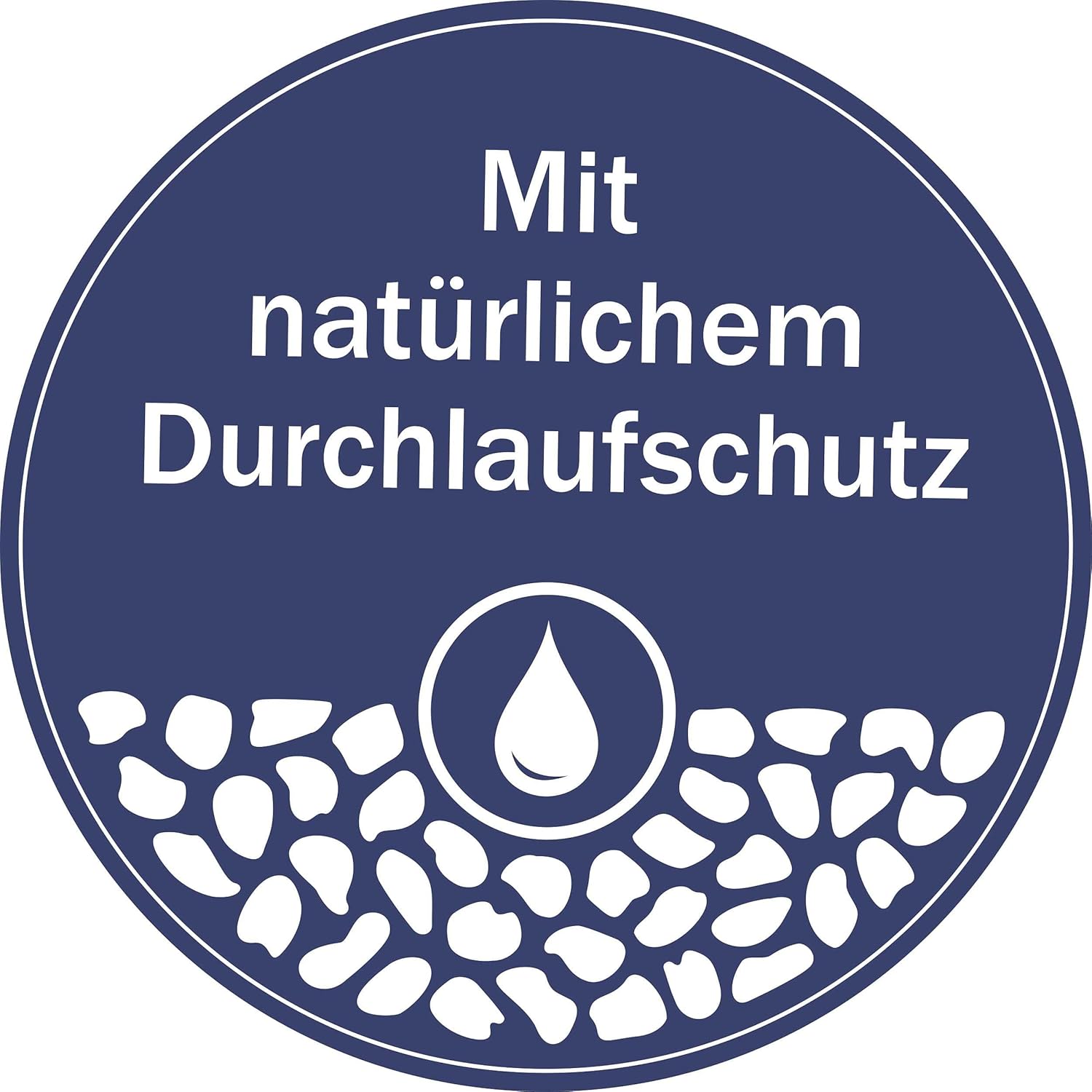 Cat’s Best Original Katzenstreu, 100% pflanzliches Katzenklumpstreu mit maximaler Saugfähigkeit – bekämpft Gerüche natürlich und aktiv, 8,6 kg/20 l (Verpackung kann variieren)