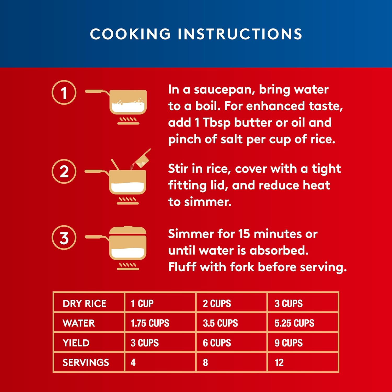 Royal - Naturally Aged Authentic Long Grain Indian White Basmati Rice - 10 Pounds (2 x 5 Pound Bag)