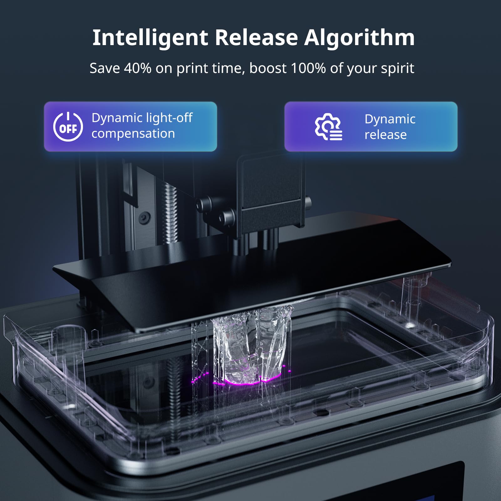 ANYCUBIC 10K Resin 3D Printer, Photon Mono 4 LCD 3D Printer with 7-inch Mono Screen, Upgraded LighTurbo Matrix and Printing Platform, Printing Size of 6.04''x3.42''x6.49''