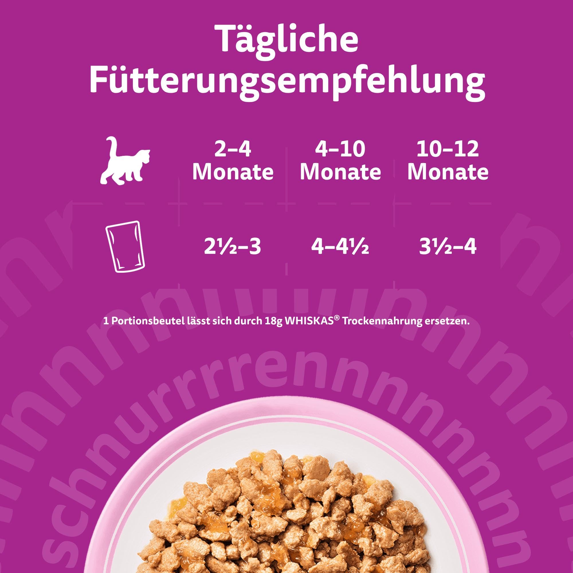 Whiskas Junior Katzennassfutter Klassische Auswahl in Sauce, 48 Portionsbeutel, 12x85g (4er Pack) – Hochwertiges Katzenfutter nass, für heranwachsende Katzen von 2 bis 12 Monaten