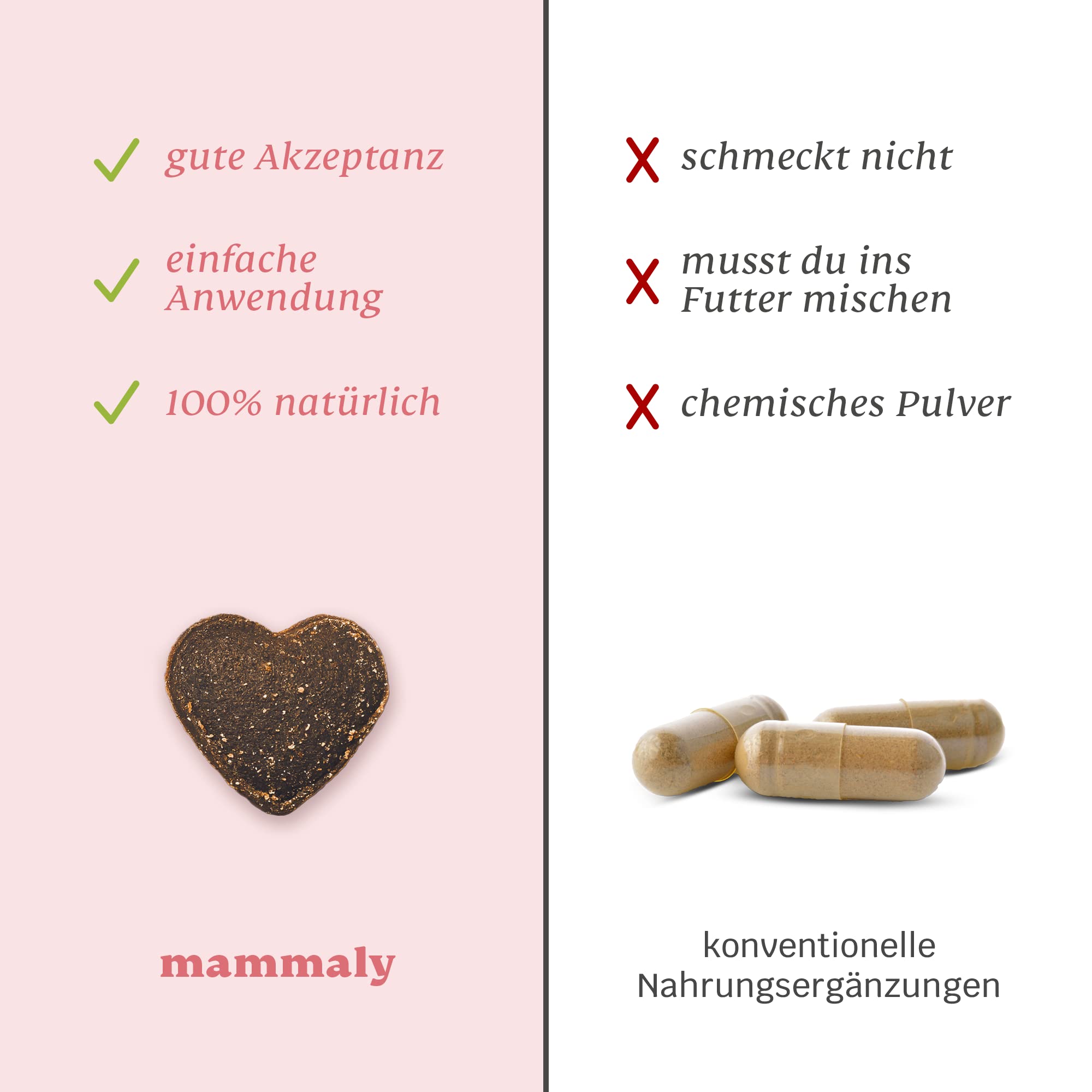 9-in-1 Probiotika für Deinen Hund - Lucky Belly Hypoallergen Allergie Fit ohne Huhn 120 Drops (350g) von mammaly-Bei Magenprobleme & Verdauungsprobleme für Magen-Darm,Verdauungssnacks bei Gras fressen