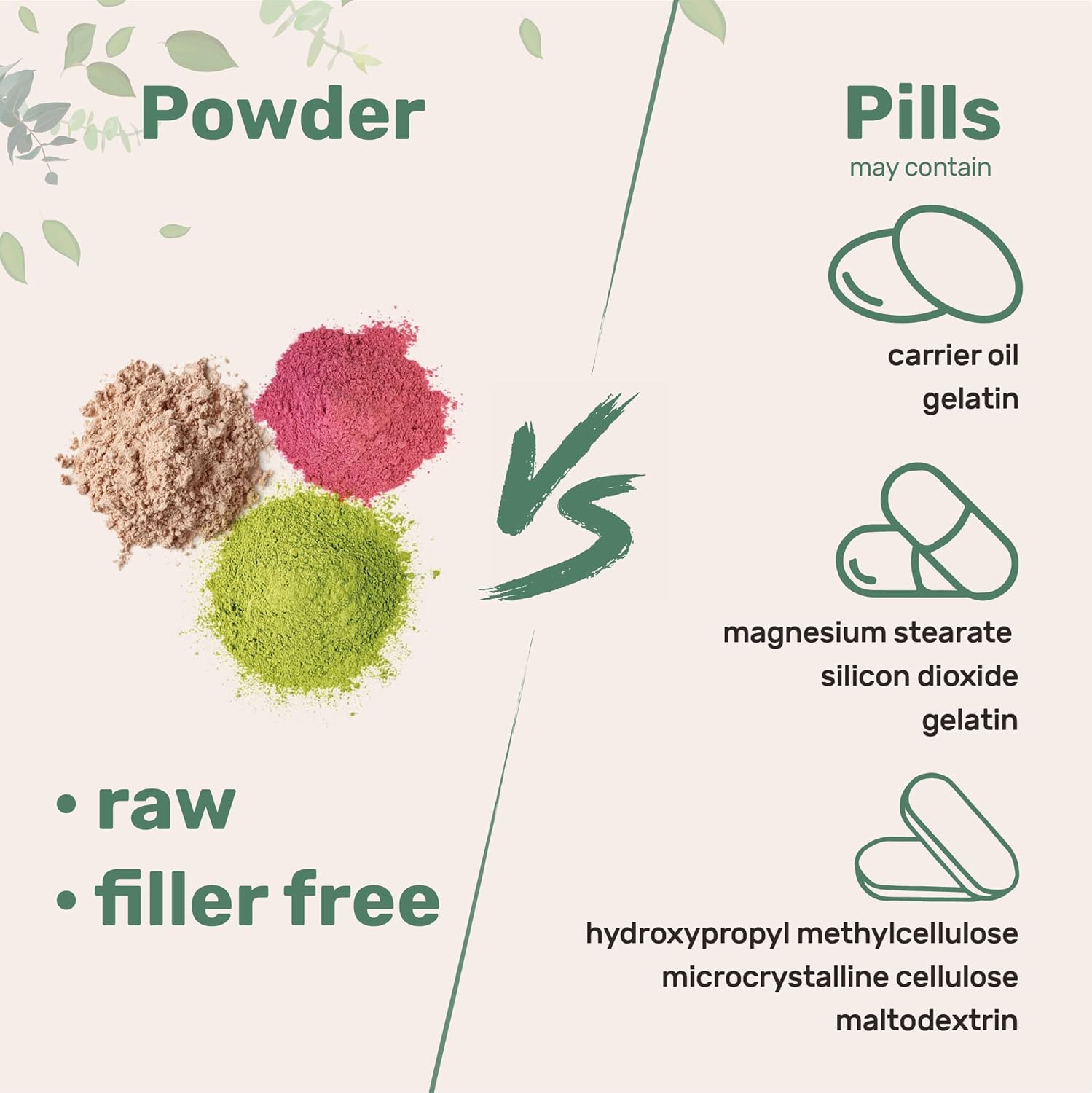 Micro Ingredients Whole Milk Powder, 4 lb | Pasture-Raised, rBST-Free | Pure & Rich in Protein | Ideal for Baking & Everyday Use | Non-GMO, Gluten-Free, Premium Grade