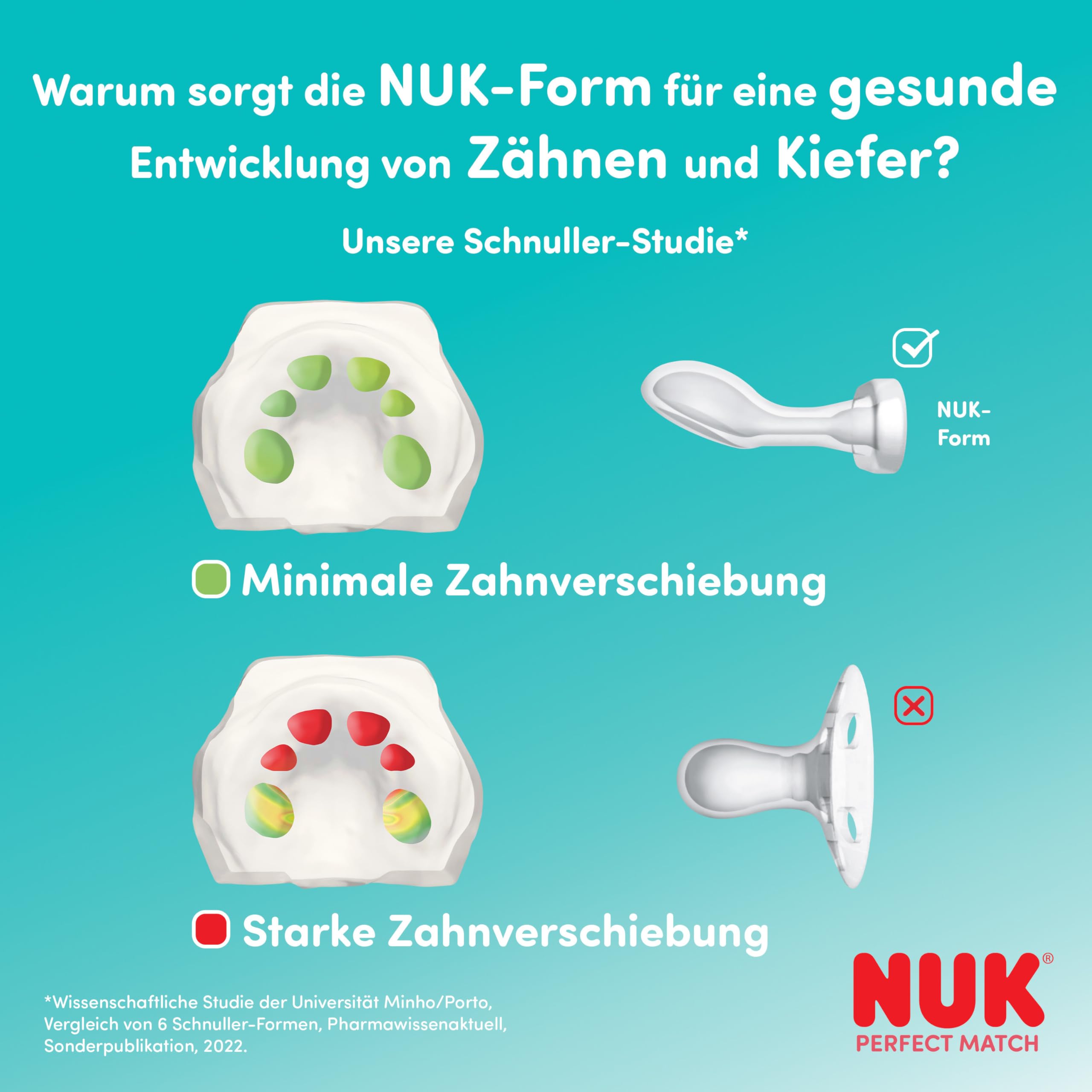 NUK Perfect Match Air Day & Night Baby-Schnuller | 0-6 Monate | Leuchtende Schnuller, die Luftzirkulation fördern & Speichelrash verhindern | 95% Baby-Akzeptanz** | Sortiert | 4 Stück