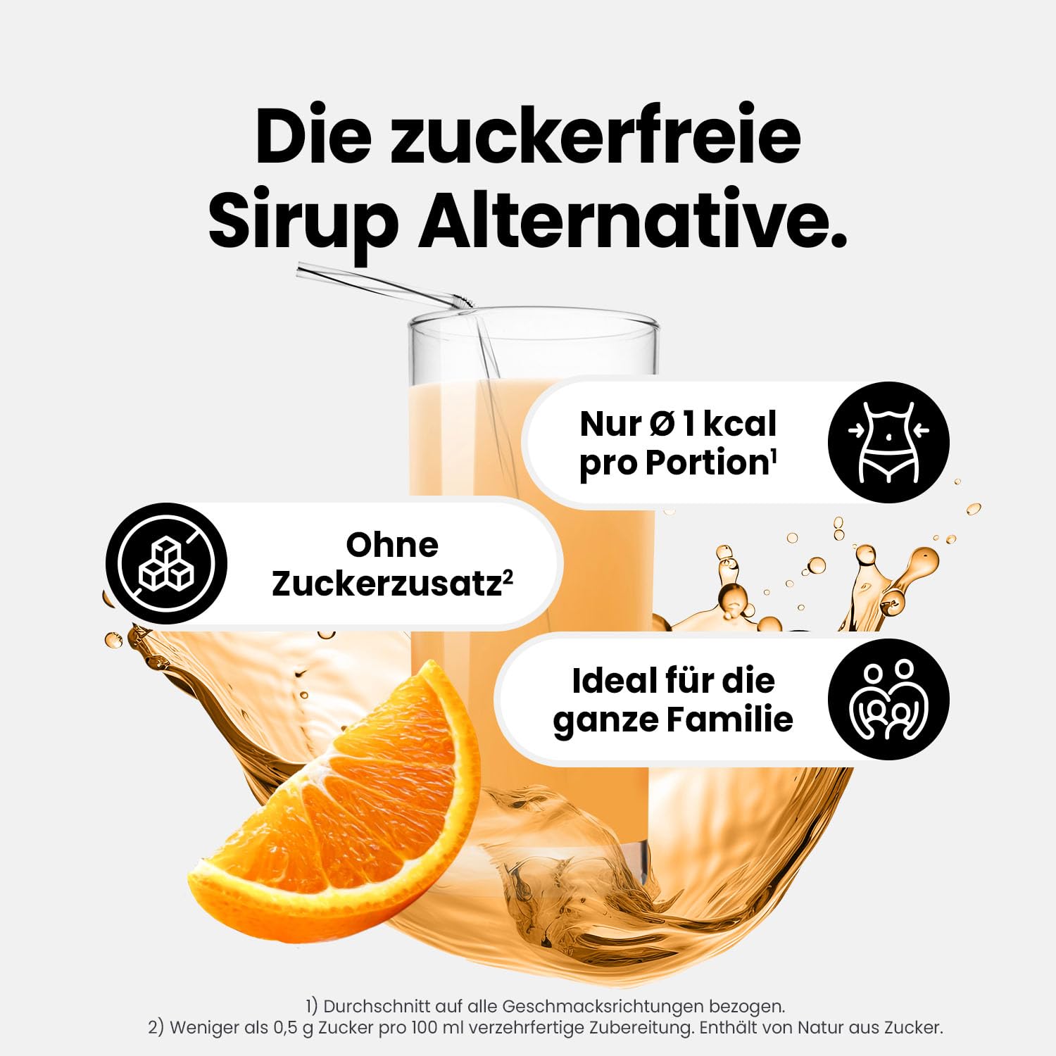 Best Body Nutrition ZEROP Vital Zuckerfreies Getränkekonzentrat Sirup Kirsche Ohne Aspartam 1 L ergibt 80 L Getränk Fitness Drink mit Vitaminen B1 B6 Niacin Kalorienarm Wassersprudler