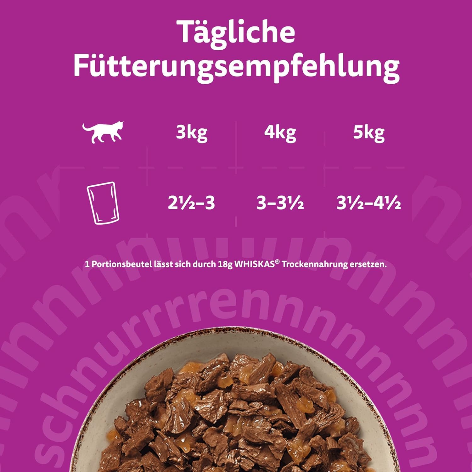 Whiskas 1+ Katzennassfutter Ragout Geflügel Auswahl in Gelee, 40x85g (1 Packung) – Hochwertiges Nassfutter für ausgewachsene Katzen in 40 Portionsbeuteln