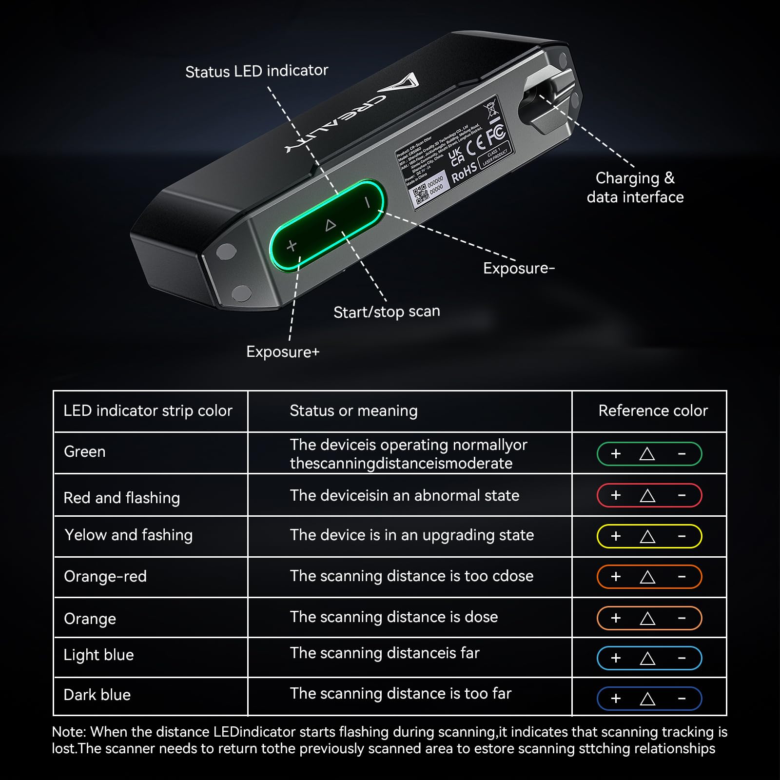Creality Sermoon S1 3D Scanner, High-Precision 0.02mm Metrology-Grade 3D Scanner for 3D Printing with Blue/IR Laser, Exclusive Single-line Deep Hole scanning Technology, Wireless Support