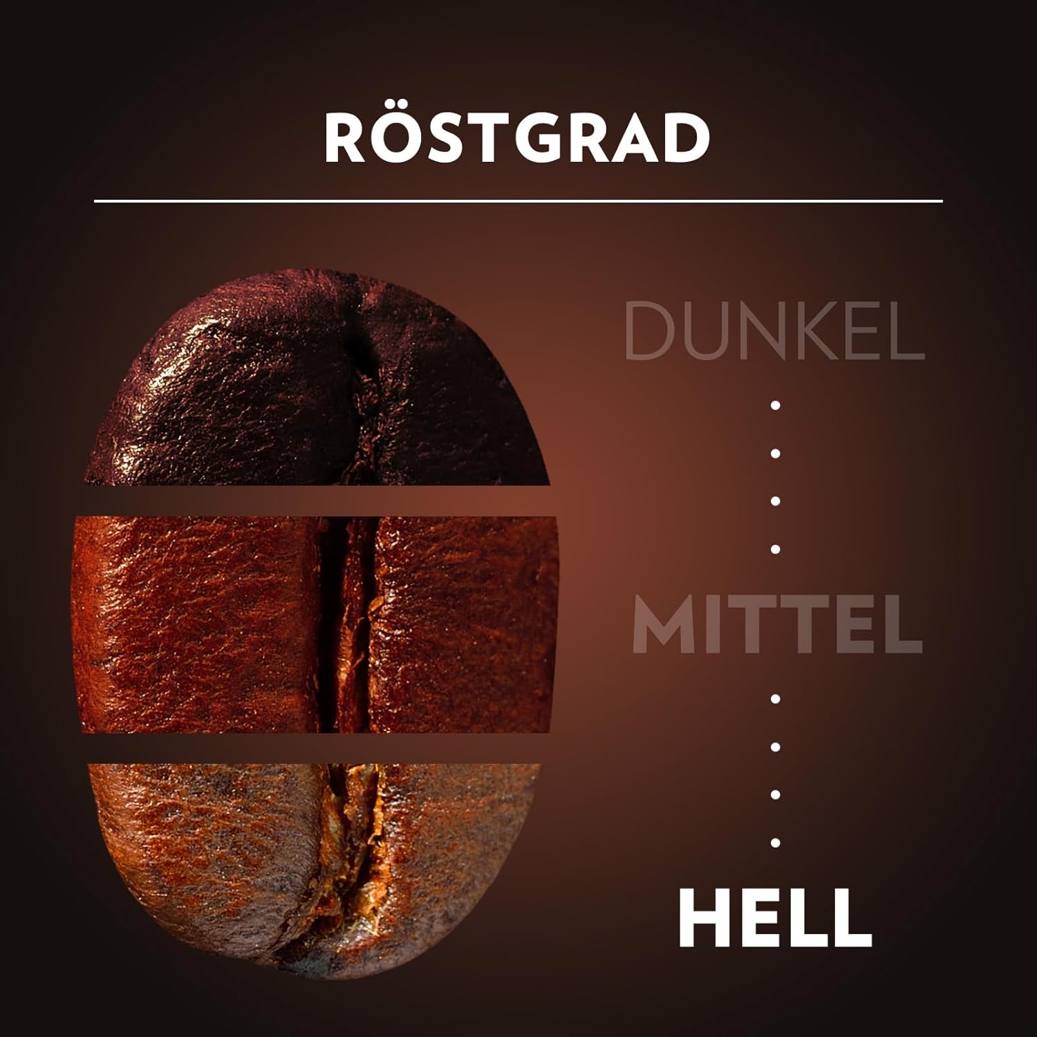 Lavazza, Crema e Aroma, Arabica und Robusta Kaffeebohnen, Ideal für Espressomaschinen, mit Schokoladigen Aromen, Reicher und Vollmundiger Geschmack, Intensität 8/10, Mittlere Röstung, 1 kg Packung