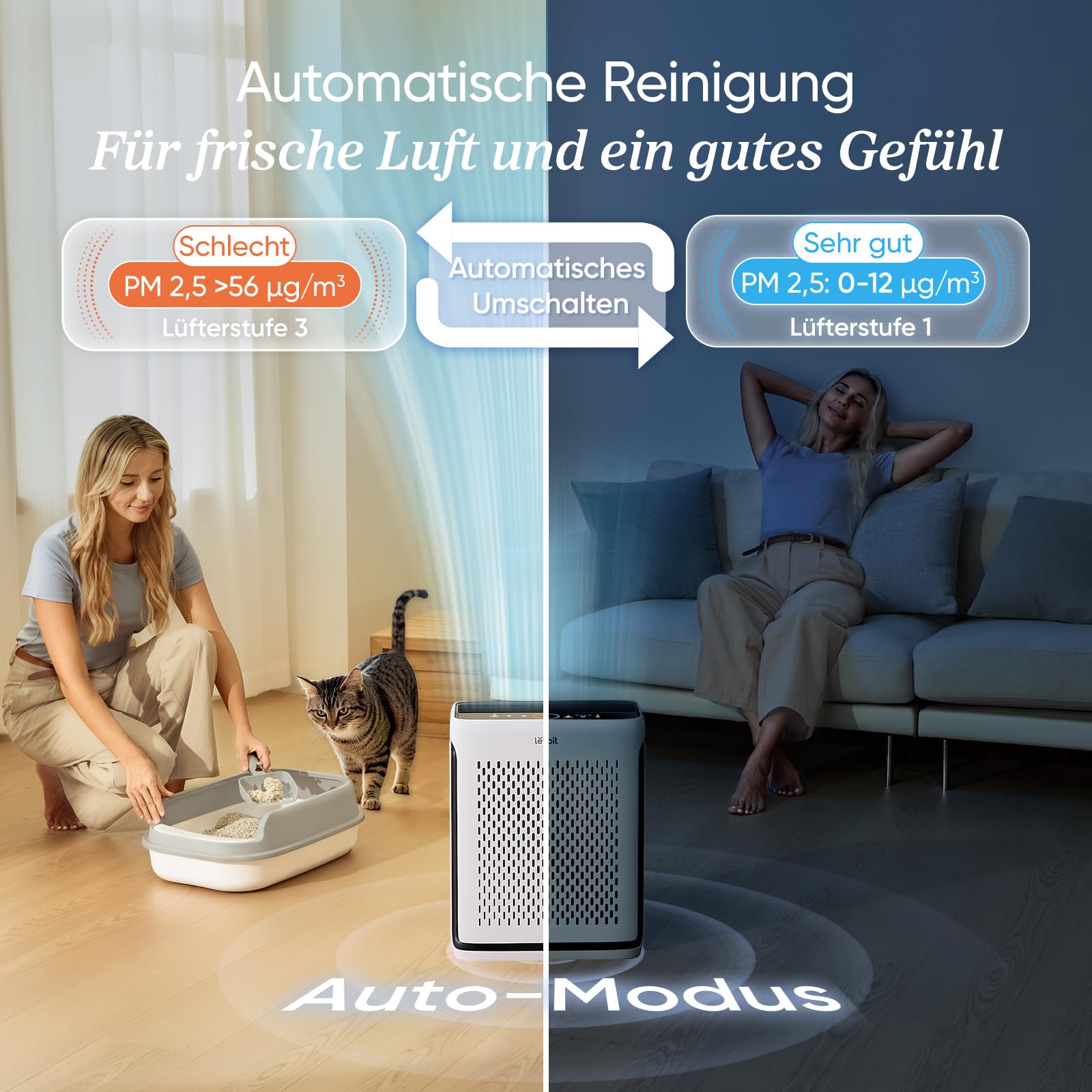 Levoit Luftreiniger mit HEPA Luftfilter gegen 99,97 Prozent Schimmel Staub Pollen Tierhaare, Luftqualitäts-Feedback und Auto-Modus, CADR 240m³/h für Raucherzimmer, bis zu 50m², Weiß