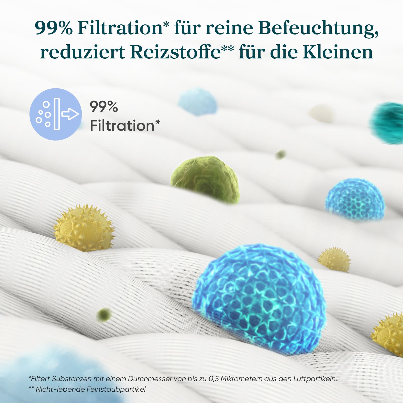 Levoit Luftbefeuchter Schlafzimmer, 23dB leise Humidifier, Top-Fill für Baby, bis 25H, Raumbefeuchter mit 360 grad Drehdüse für Kinderzimmer, Pflanzen, Auto Shut-off, 2,5 L, Weiß