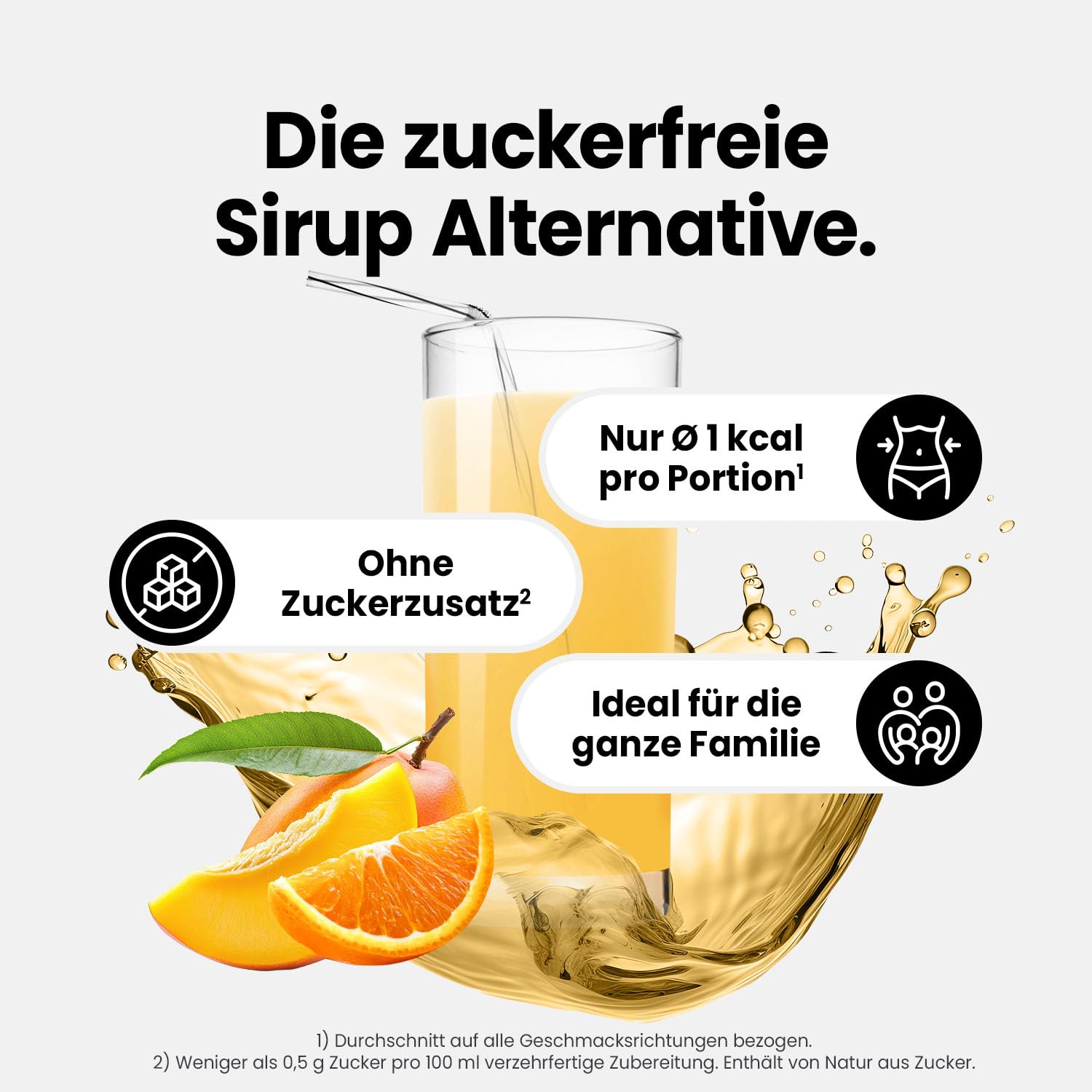 Best Body Nutrition ZEROP Vital Zuckerfreies Getränkekonzentrat Sirup Kirsche Ohne Aspartam 1 L ergibt 80 L Getränk Fitness Drink mit Vitaminen B1 B6 Niacin Kalorienarm Wassersprudler