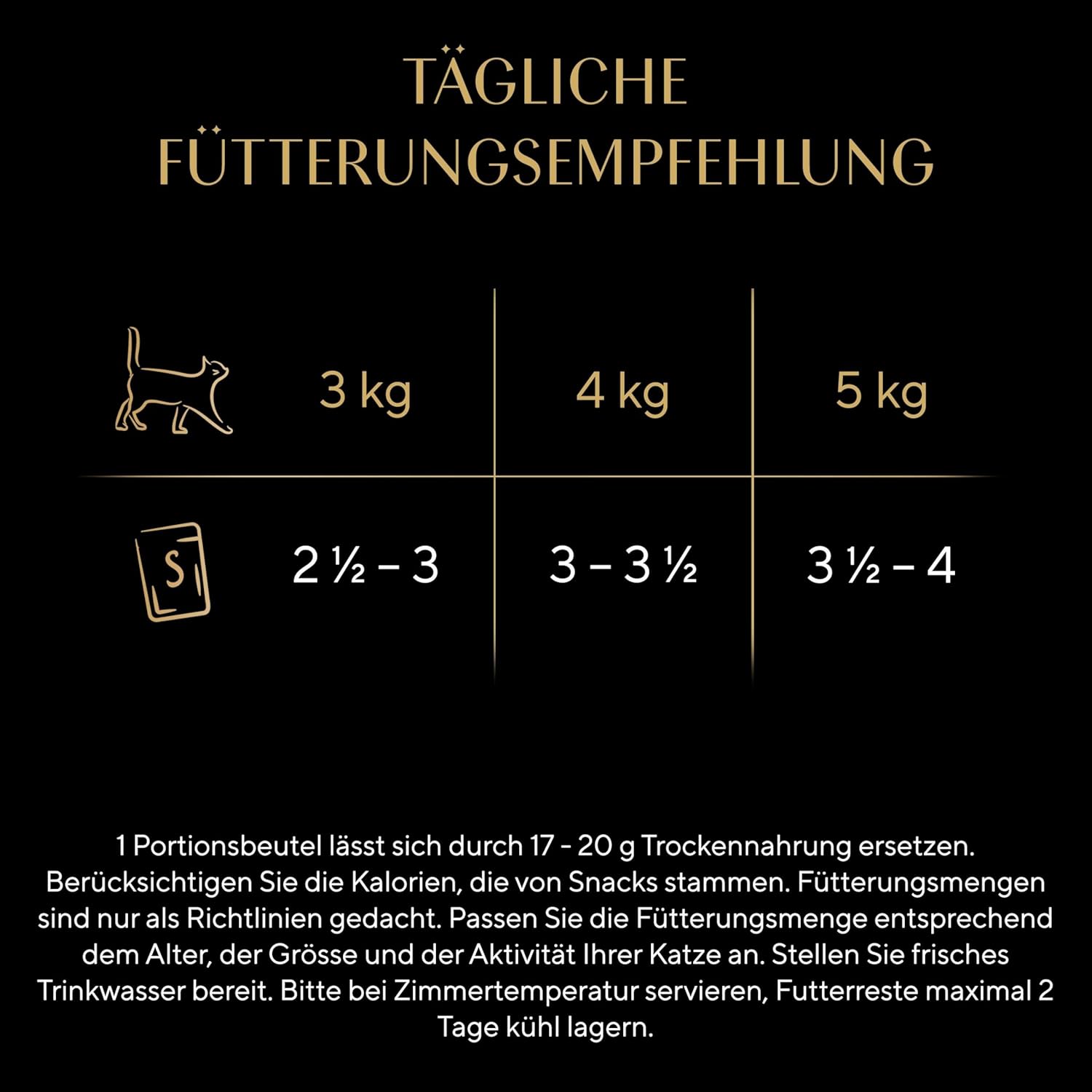 SHEBA Adult Katzenfutter nass - 40x85g Portionsbeutel - Geflügel Variation in Sauce - Nassfutter für Katzen - 1 Großpackung