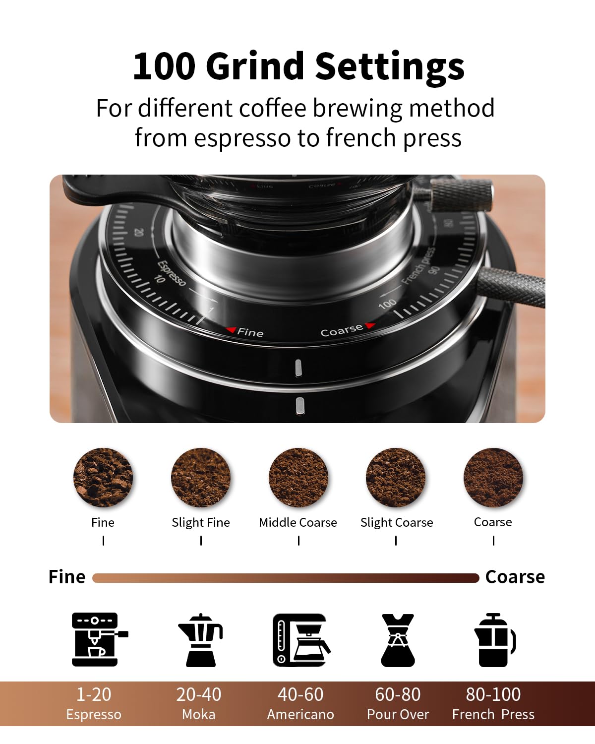 SHARDOR Professional 64mm Burr Coffee Grinder with 100 Grind Settings and All-Metal Chamber, Coffee Bean Grinder with Adjustable Electronic Timer and LED Display, Anti-Static, Black, 120V Only