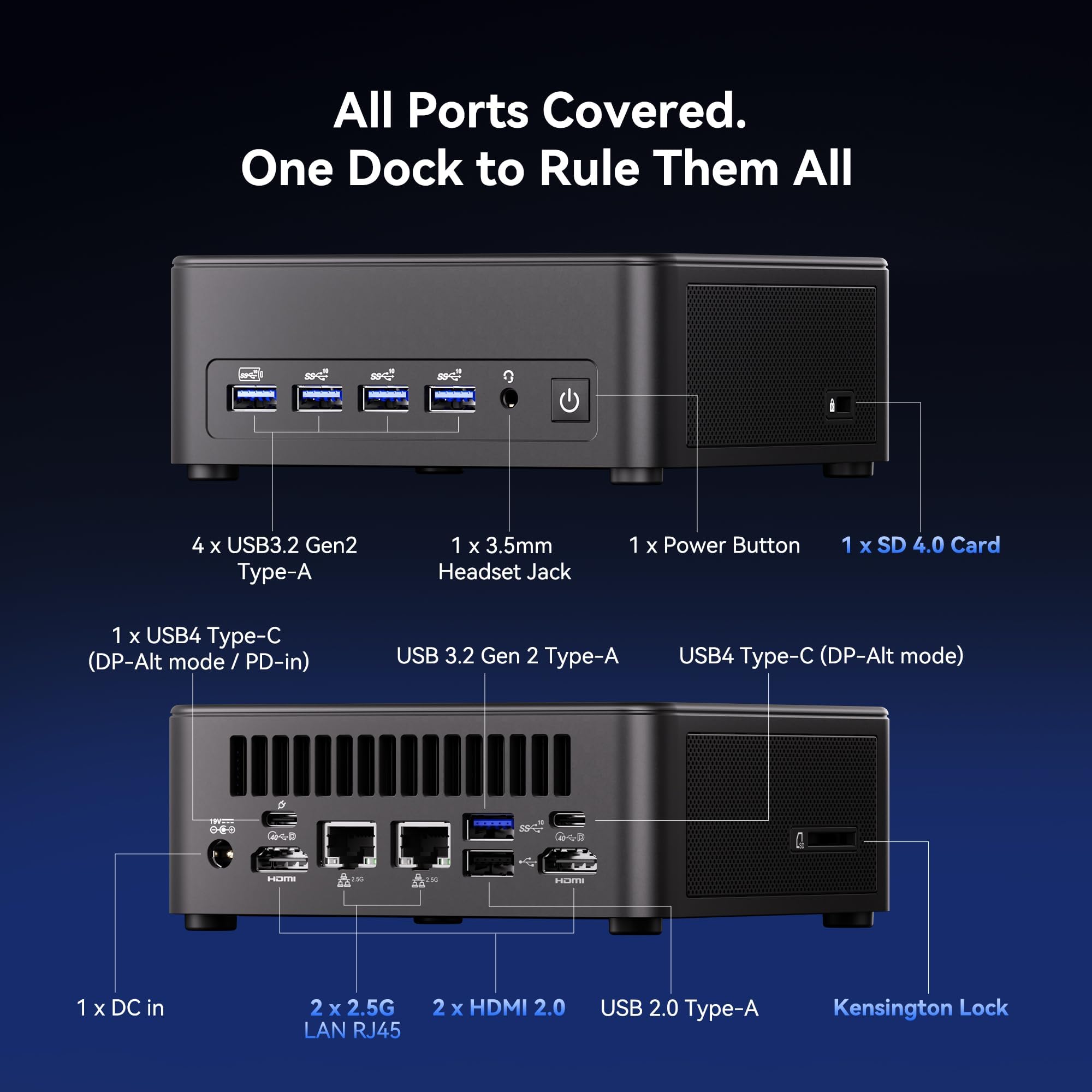 High Speed GEEKOM IT13 Mini PC 2026 with 13th Gen Intel i5-13600H |1TB SSD | 16GB RAM | Windows 11 Pro | 2 X USB4.0(40Gbps) | Quad Display| WiFi 6E |SD Slot | Intel NUC13 Replacement Desktop Computers