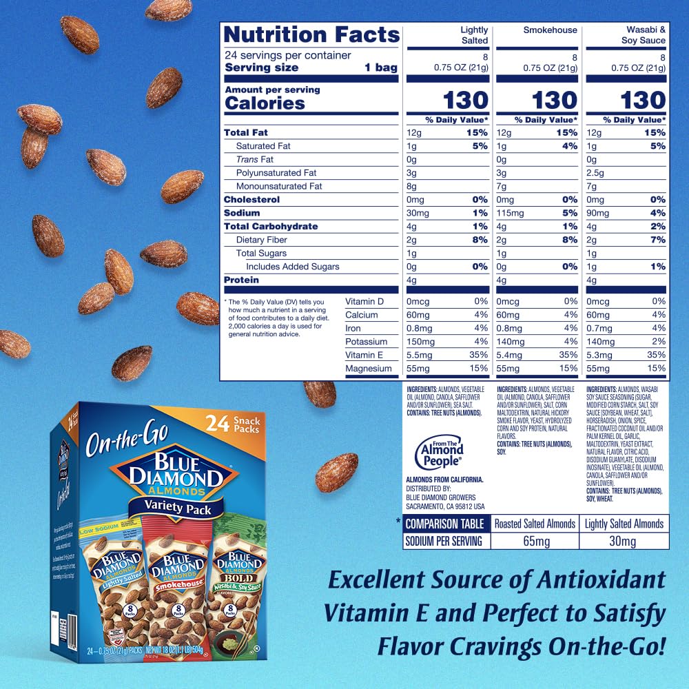 Blue Diamond Almonds Snack Nut Variety Pack for Kids, Office, School, On-the-go, 0.75 oz Gluten Free Individual Packs, Wasabi & Soy Sauce, Lightly Salted, and Smokehouse (Pack of 1, 24 Count Total)