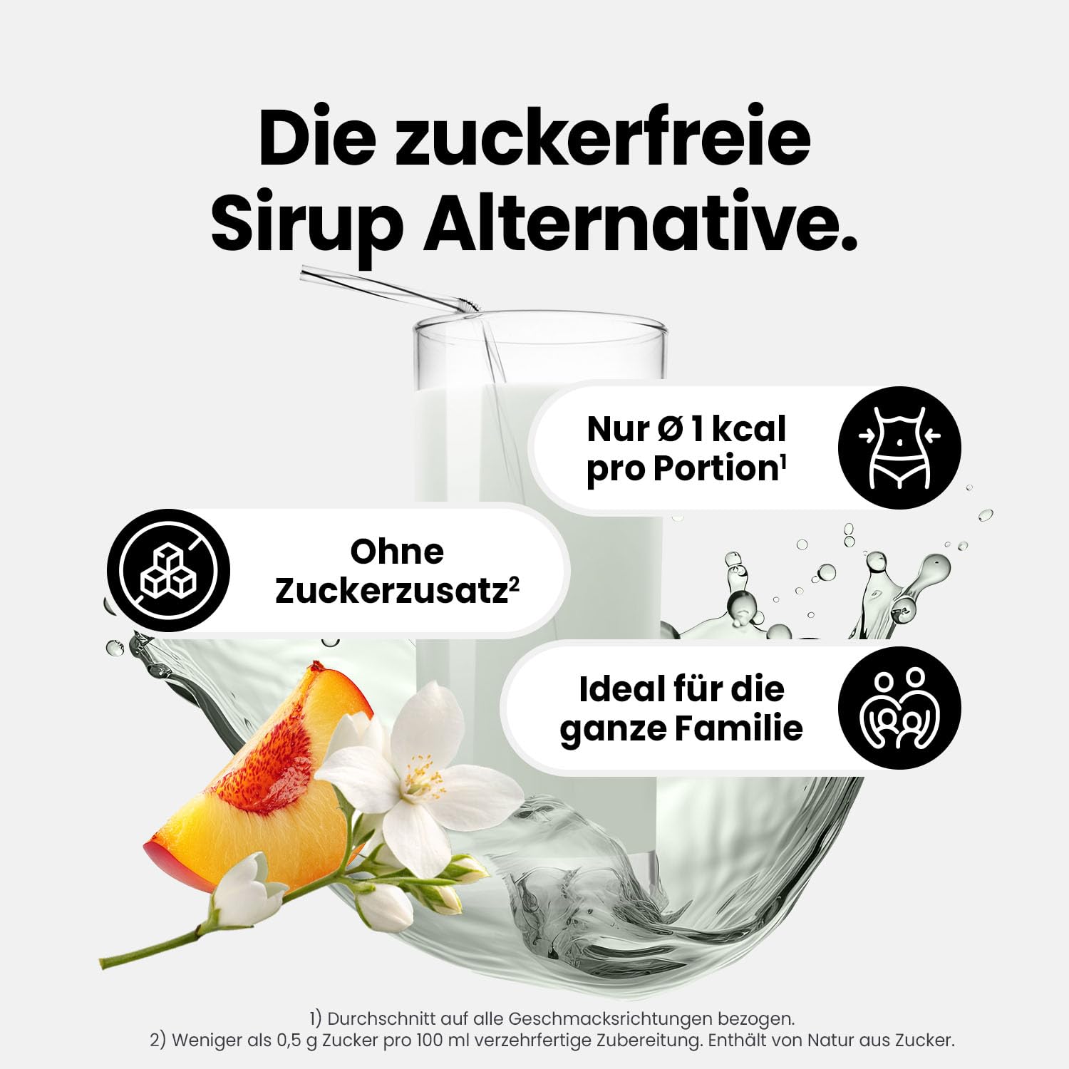 Best Body Nutrition ZEROP Vital Zuckerfreies Getränkekonzentrat Sirup Kirsche Ohne Aspartam 1 L ergibt 80 L Getränk Fitness Drink mit Vitaminen B1 B6 Niacin Kalorienarm Wassersprudler