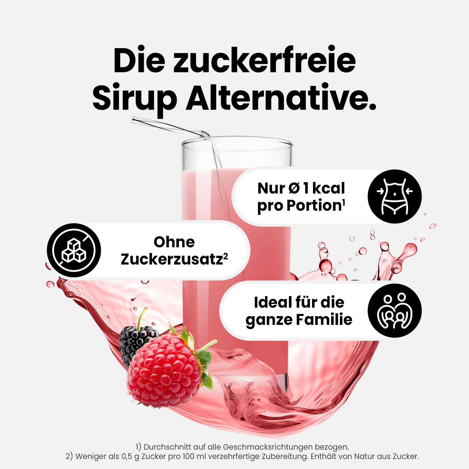 Best Body Nutrition ZEROP Vital Zuckerfreies Getränkekonzentrat Sirup Kirsche Ohne Aspartam 1 L ergibt 80 L Getränk Fitness Drink mit Vitaminen B1 B6 Niacin Kalorienarm Wassersprudler