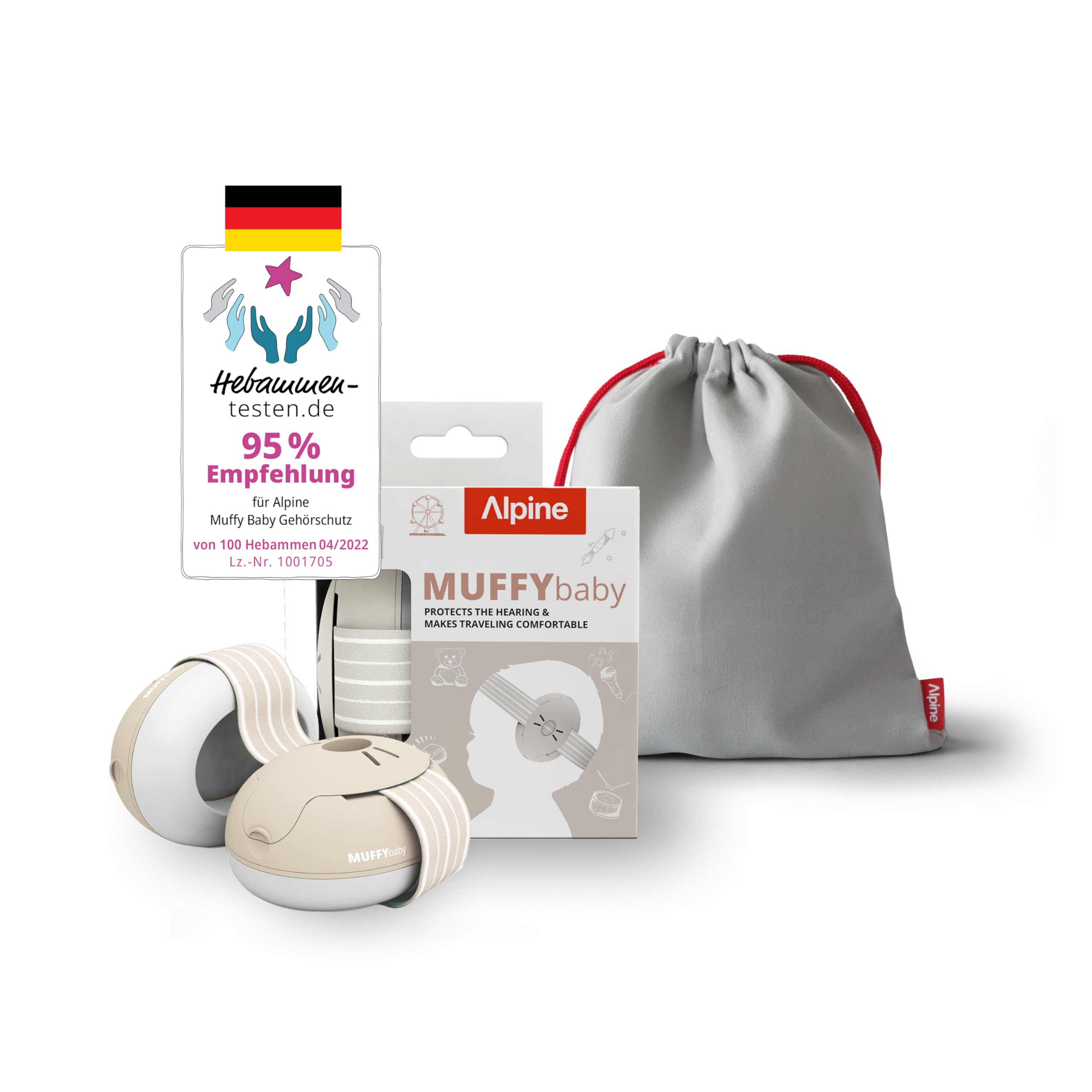 Alpine Muffy Baby Classic - Gehörschutz für Babys - Verstellbares ANTI-SLIP-Kopfband bis 48 Monate - In Deutschland auf Sicherheit getestet - Lärmschutz Kopfhörer verhindert Gehörschäden, Schwarz