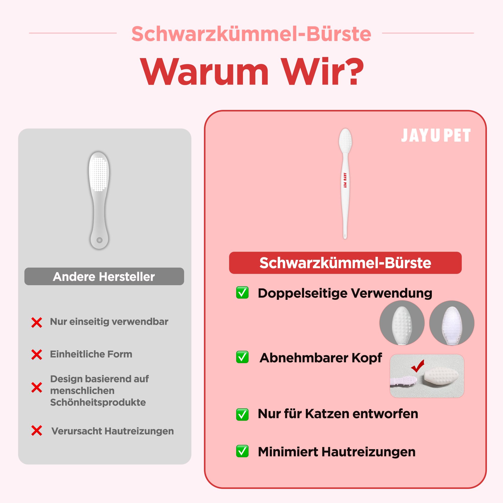 JAYU PET Schwarzkümmel-Reiniger - Kinnakne-Behandlung für Katzen, ungiftiger hypoallergener Reiniger, entfernt Mitesser am Katzenkinn und verbessert die Hautgesundheit (125 ml)