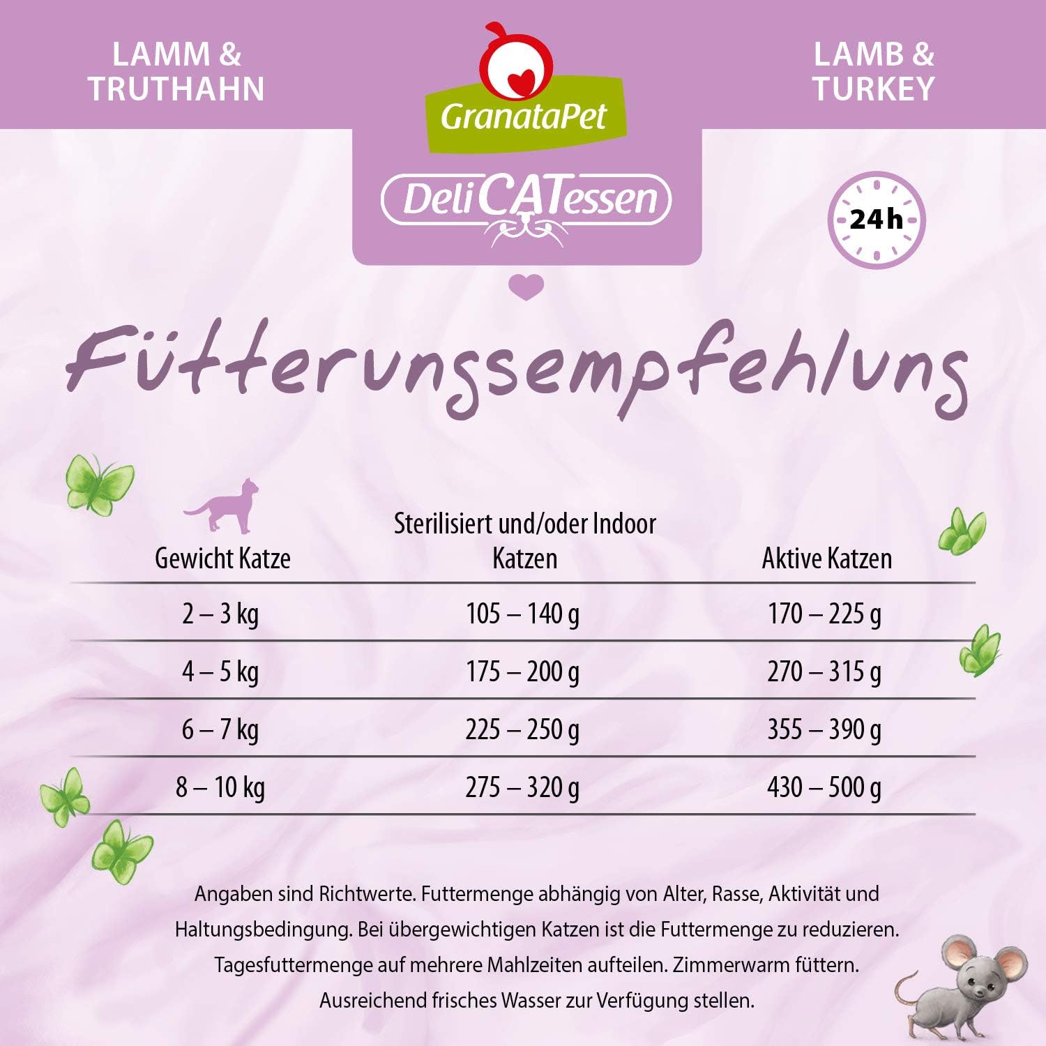 GranataPet DeliCatessen Huhn PUR, Nassfutter für Katzen, Futter ohne Getreide & ohne Zuckerzusätze, Katzenfutter mit hohem Fleischanteil & hochwertigen Ölen, 6 x 400 g