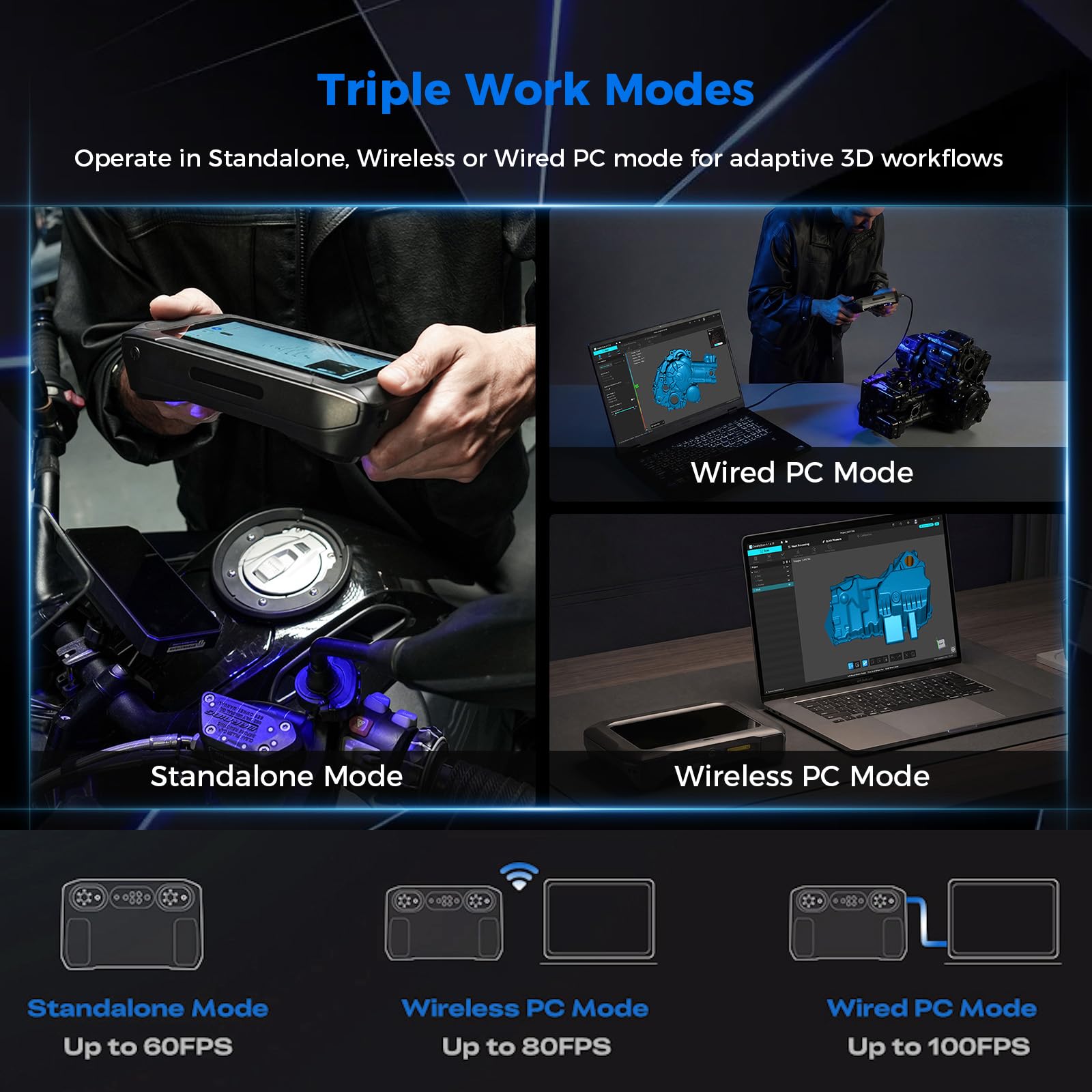 Creality 3D Scanner Sermoon S1 for Engineering Projects.,1+7+34 Blue Laser Handheld Scanner with Metrology-Grade 0.02mm Accuracy,Anti-Shake Tracking,Up to 90FPS Scanning Speed