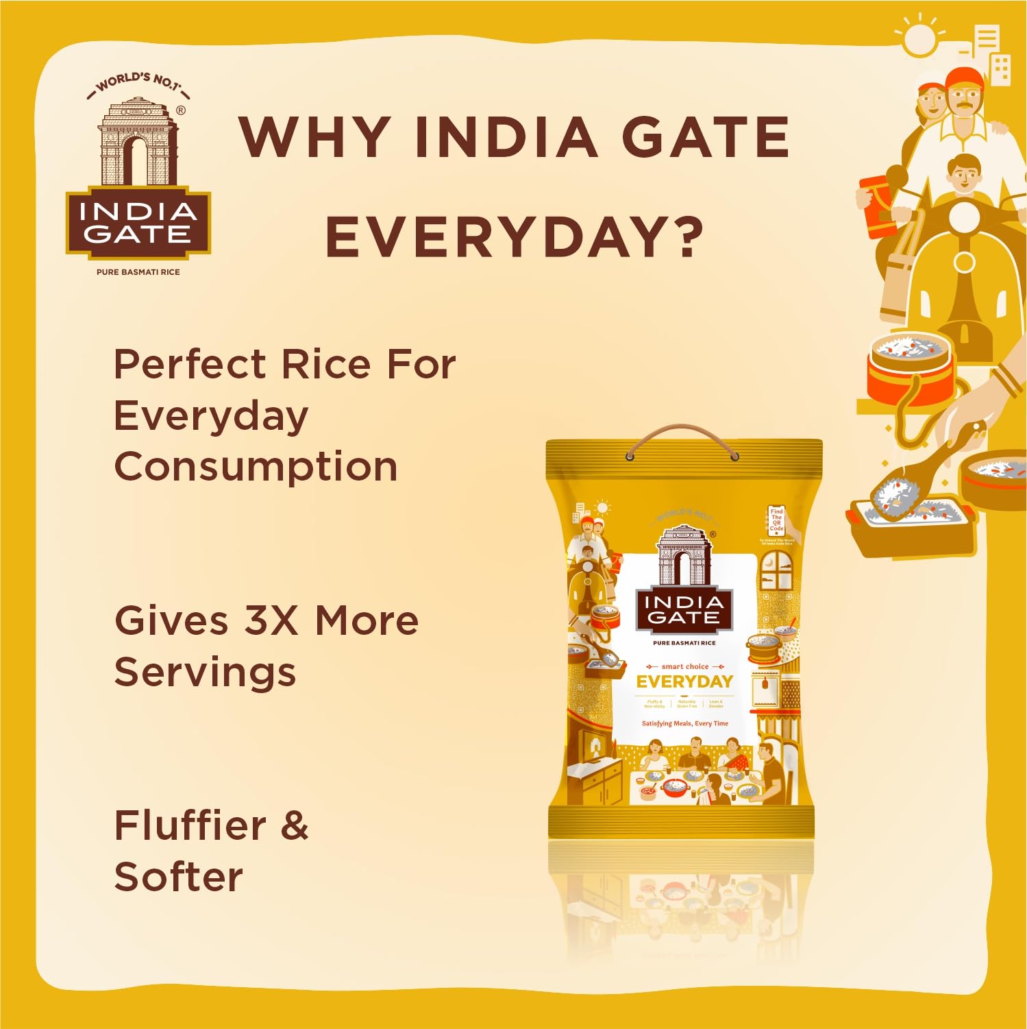 INDIA GATE Premium Basmati Reis – Feiner, aromatischer Langkornreis aus Indien, feines Langkorn (1 x 5 kg)