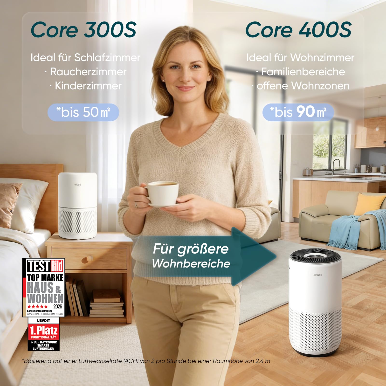 Levoit Luftreiniger mit HEPA Luftfilter gegen 99,97 Prozent Schimmel Staub Pollen Tierhaare, Luftqualitäts-Feedback und Auto-Modus, CADR 240m³/h für Raucherzimmer, bis zu 50m², Weiß