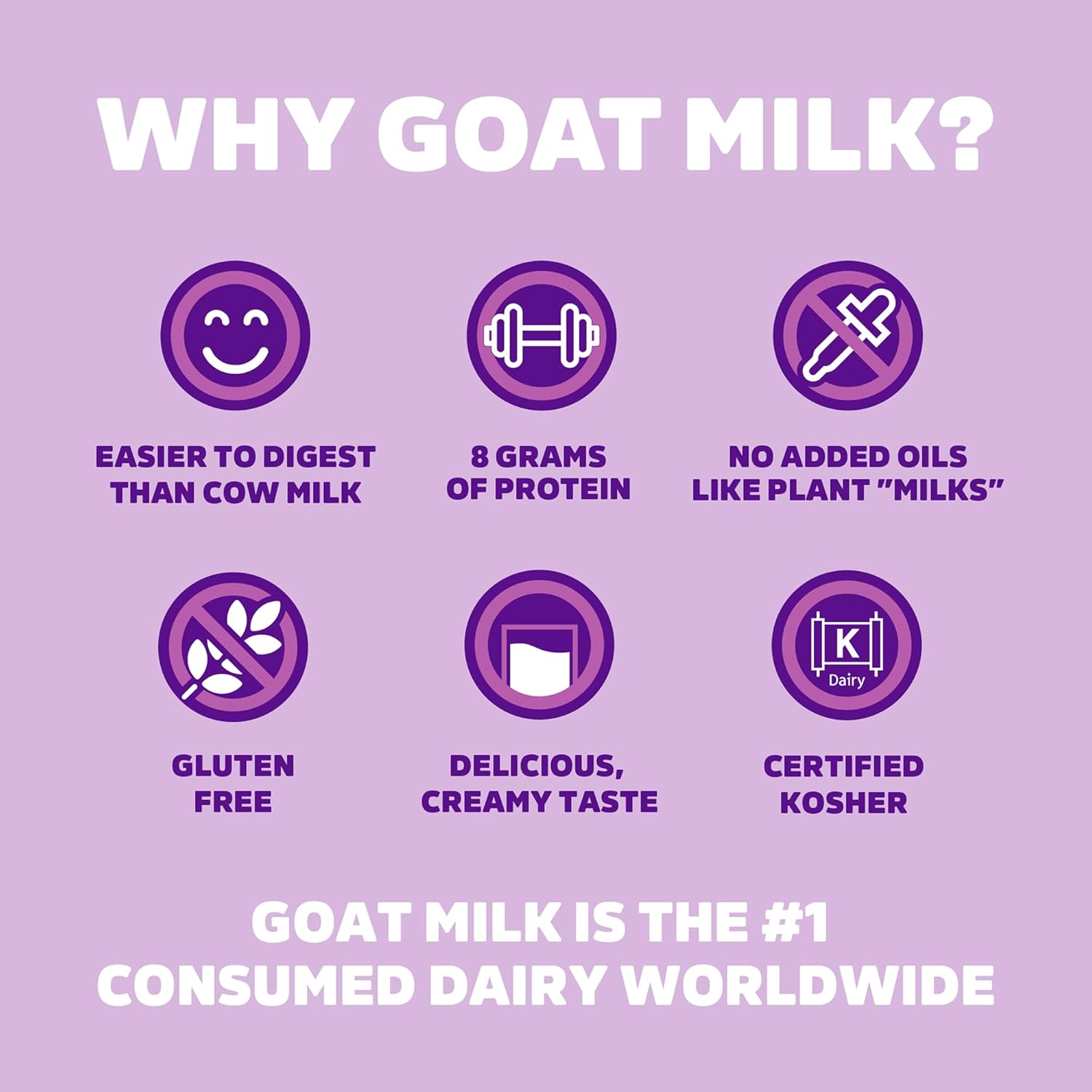 Meyenberg Whole Powdered Goat Milk, 16oz pouch, Amazon Exclusive, Kosher, Gluten Free, 6pk