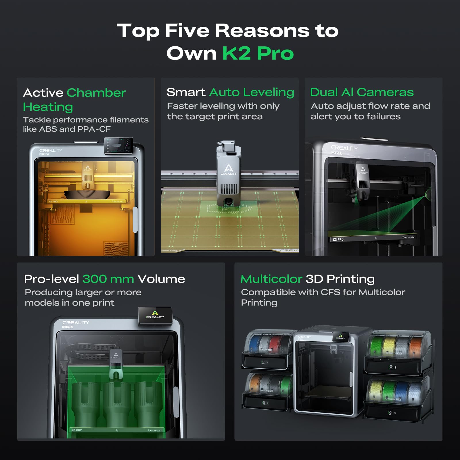 Creality K2 Pro Combo (A) 3D Printer, Multicolor Color Printing with CFS, 600mm/s High-Speed, Dual AI Camera, Active Chamber Heating, Auto Leveling, Large Build Volume 300×300×300mm