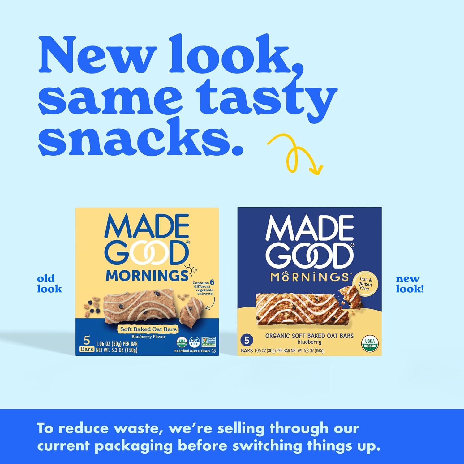 MadeGood Mornings Soft Baked Breakfast Bars, Blueberry, 1.06 Oz (30 Count) Gluten Free Snacks