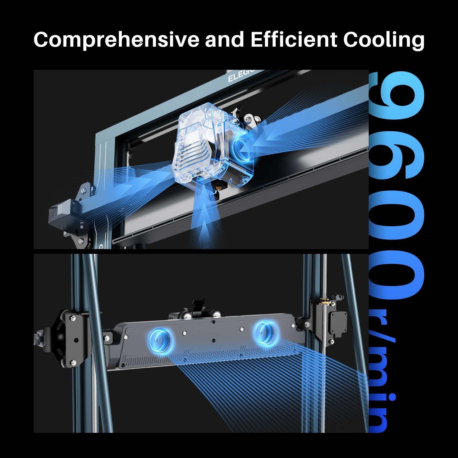 ELEGOO Centauri Carbon 3D Printer, CoreXY 500mm/s High Speed Printing with Auto Calibration, 320°C Nozzle and Built-in Camera, Ready to Print Out of the Box, 256x256x256mm Printing Size