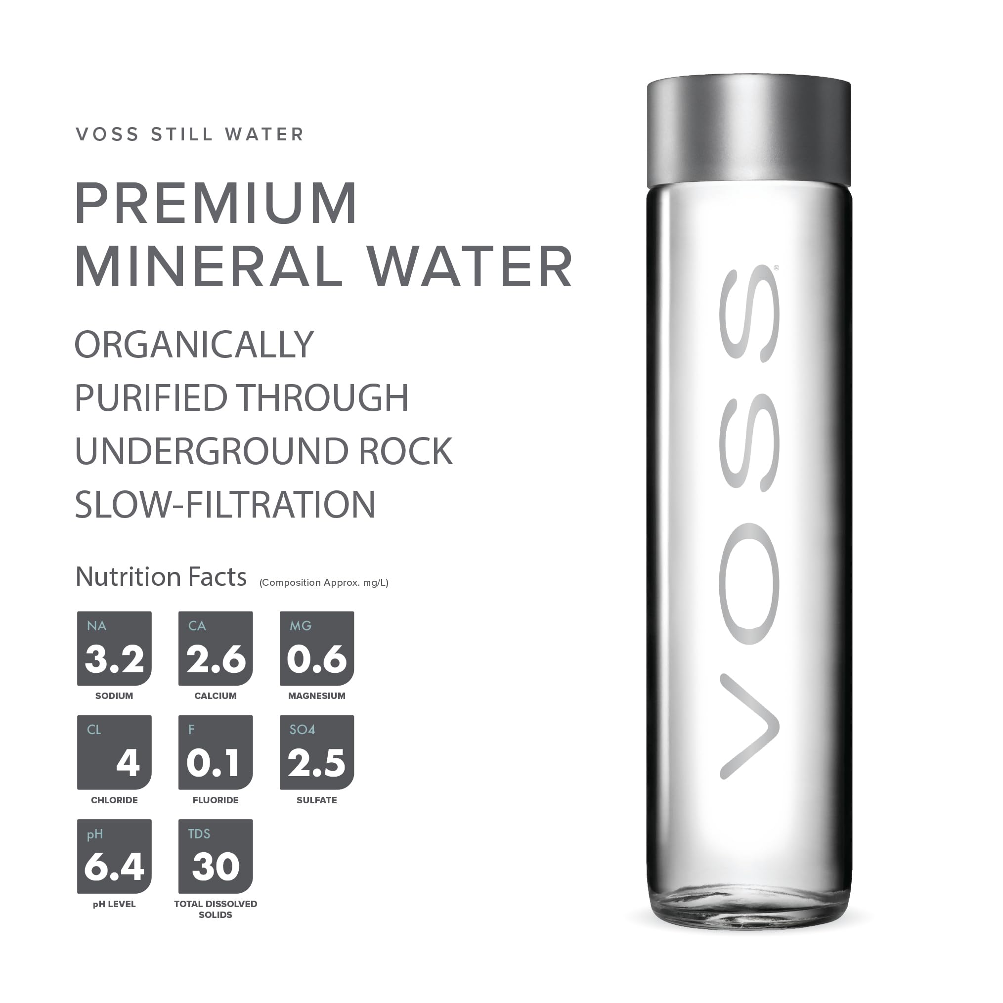 Voss STILL Gletscher Wasser in Glasflasche 0,8 Liter