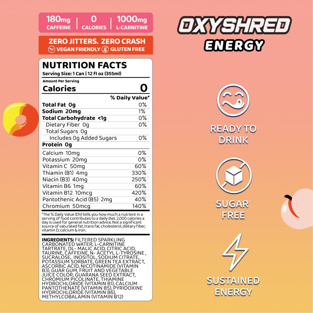 EHP Labs OxyShred Healthy Energy Drink - Zero Sugar Energy Drinks with Amino Acids, Green Tea Extract, Vitamin C & L-Carnitine - Zero Carbs, Zero Calories, Clean Caffeine, Bahama Breeze (12-Pack)