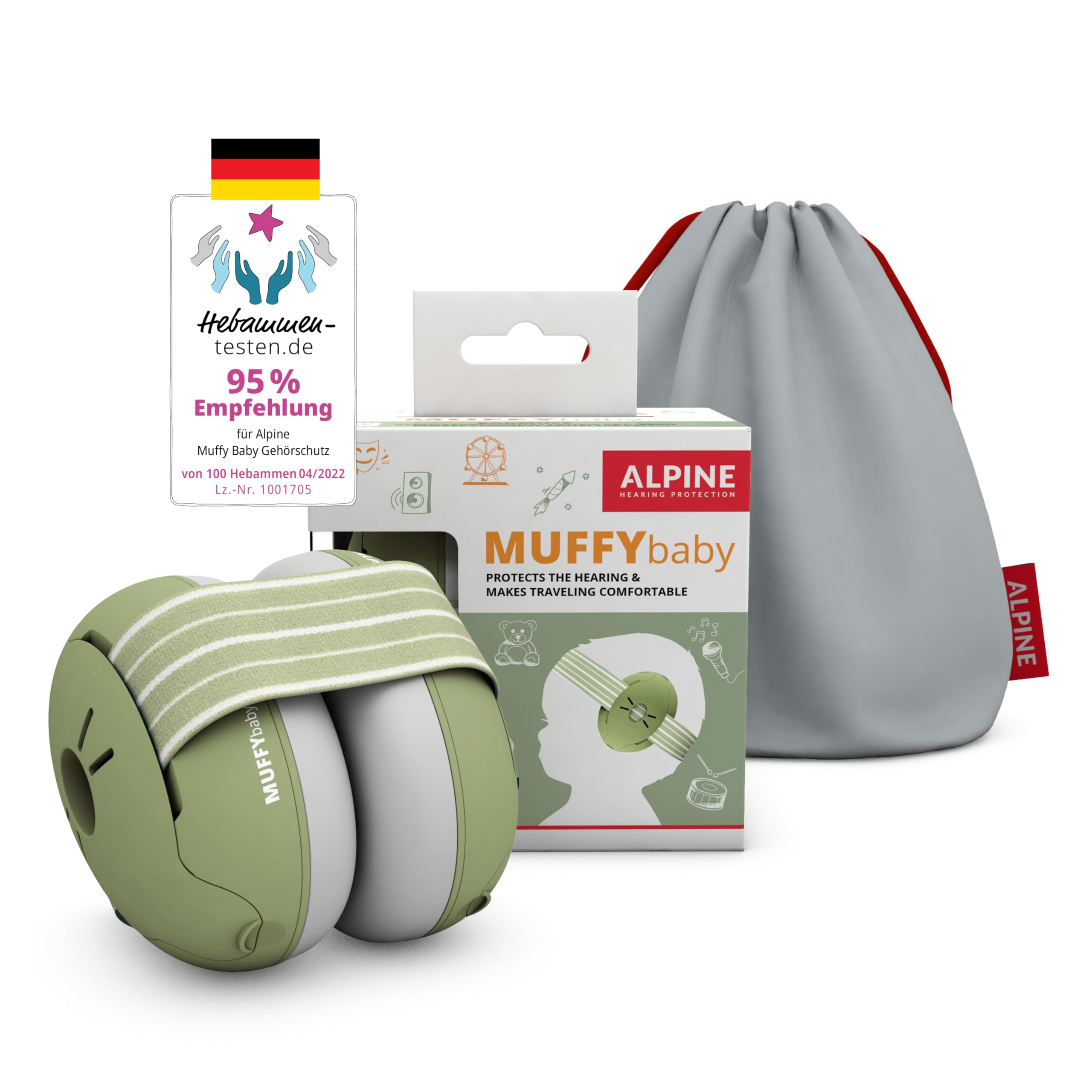 Alpine Muffy Baby Classic - Gehörschutz für Babys - Verstellbares ANTI-SLIP-Kopfband bis 48 Monate - In Deutschland auf Sicherheit getestet - Lärmschutz Kopfhörer verhindert Gehörschäden, Schwarz