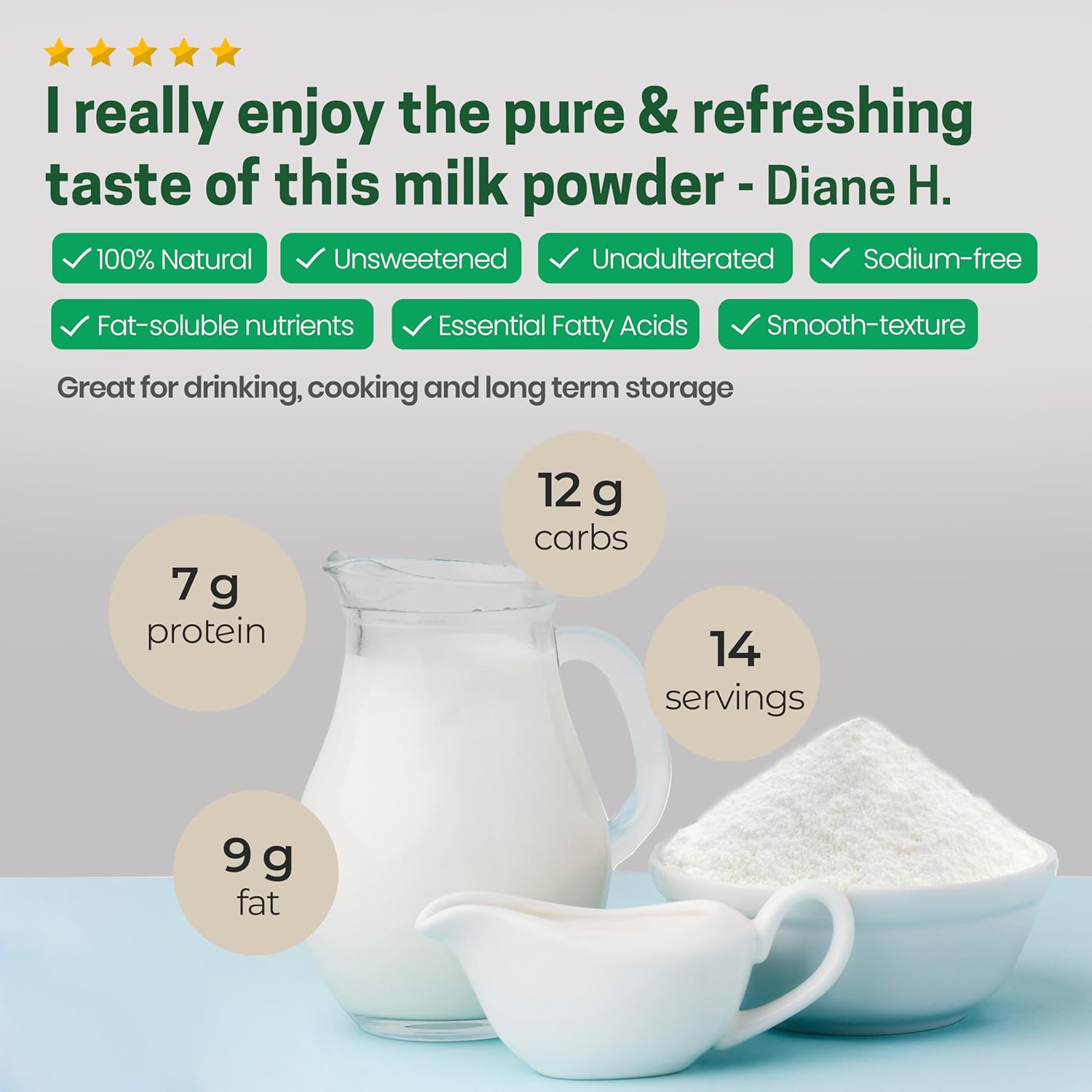 Z Natural Foods Premium Whole Milk Powder - Powdered Milk for Baking, Cooking, Drinks - Dry Milk Powder, Pasteurized, Non-GMO, Gluten-Free, Kosher-Certified, 5 lbs