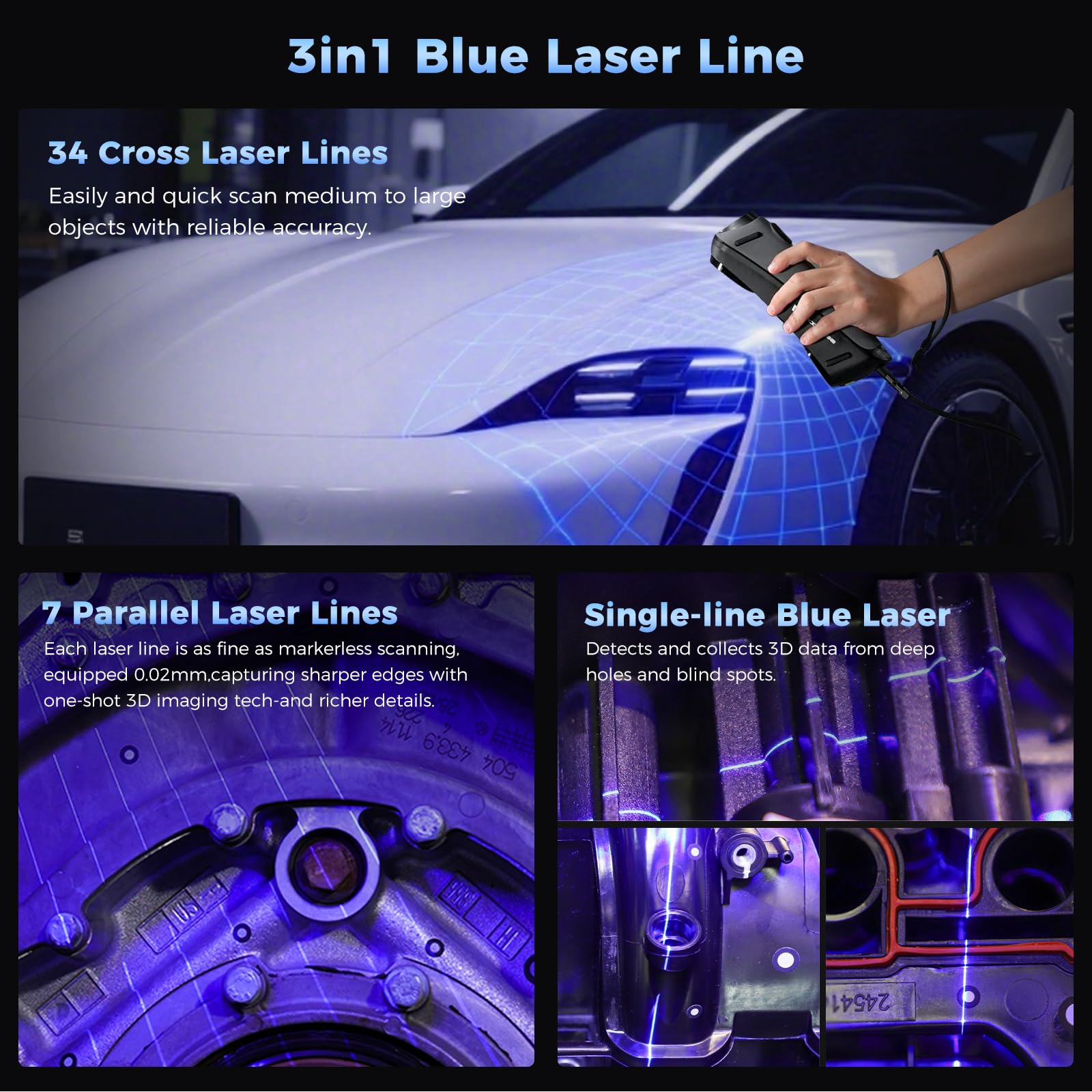 Creality Sermoon S1 3D Scanner, High-Precision 0.02mm Metrology-Grade 3D Scanner for 3D Printing with Blue/IR Laser, Exclusive Single-line Deep Hole scanning Technology, Wireless Support