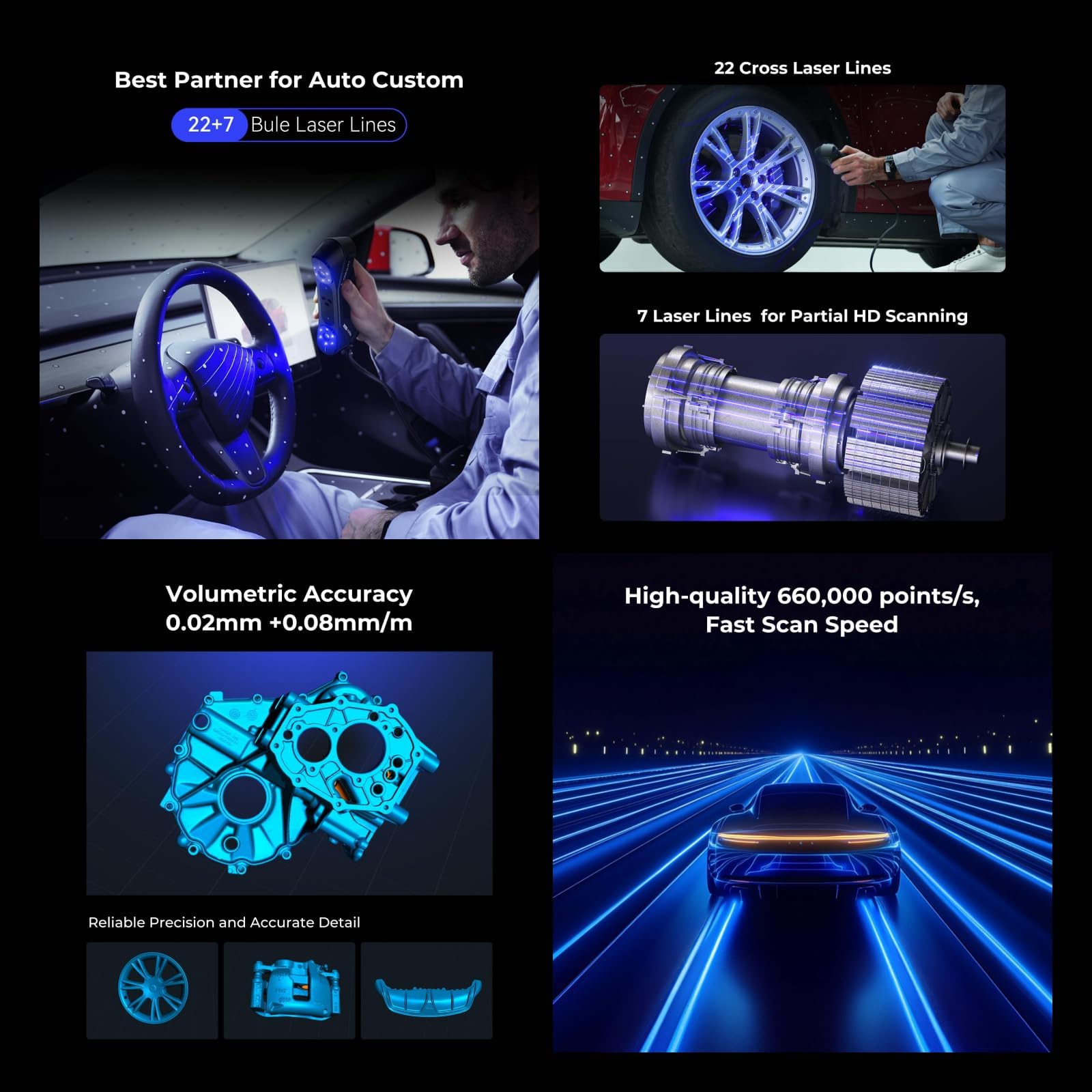 Creality 3D Scanner Raptor Pro and Scan Bridge Wireless Scanning, 3D Scanner for 3D Printing, High Precision 0.02mm, 60FPS Scanning Speed, 22+7 Blue Laser Lines