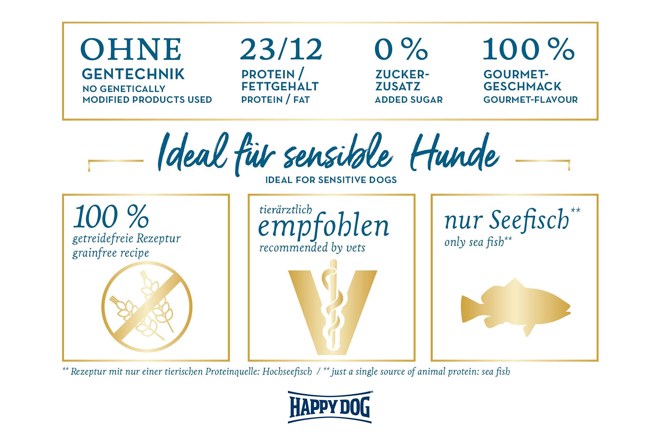 Happy Dog Sensible Neuseeland - M - Trockenfutter, Hundefutter - Geschmacksrichtung Lamm - 12,5kg