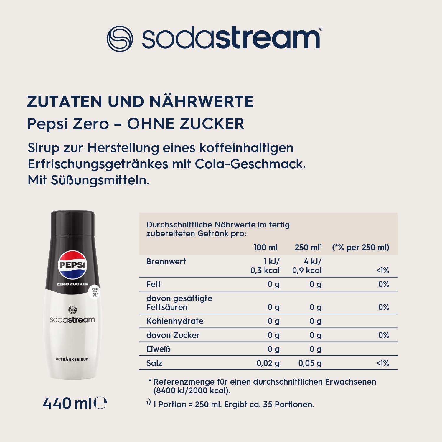 SodaStream Sirup 3x Pepsi Zero Zucker - 1x Flasche ergibt 9 Liter Fertiggetränk, Sekundenschnell zubereitet und immer frisch, 440 ml