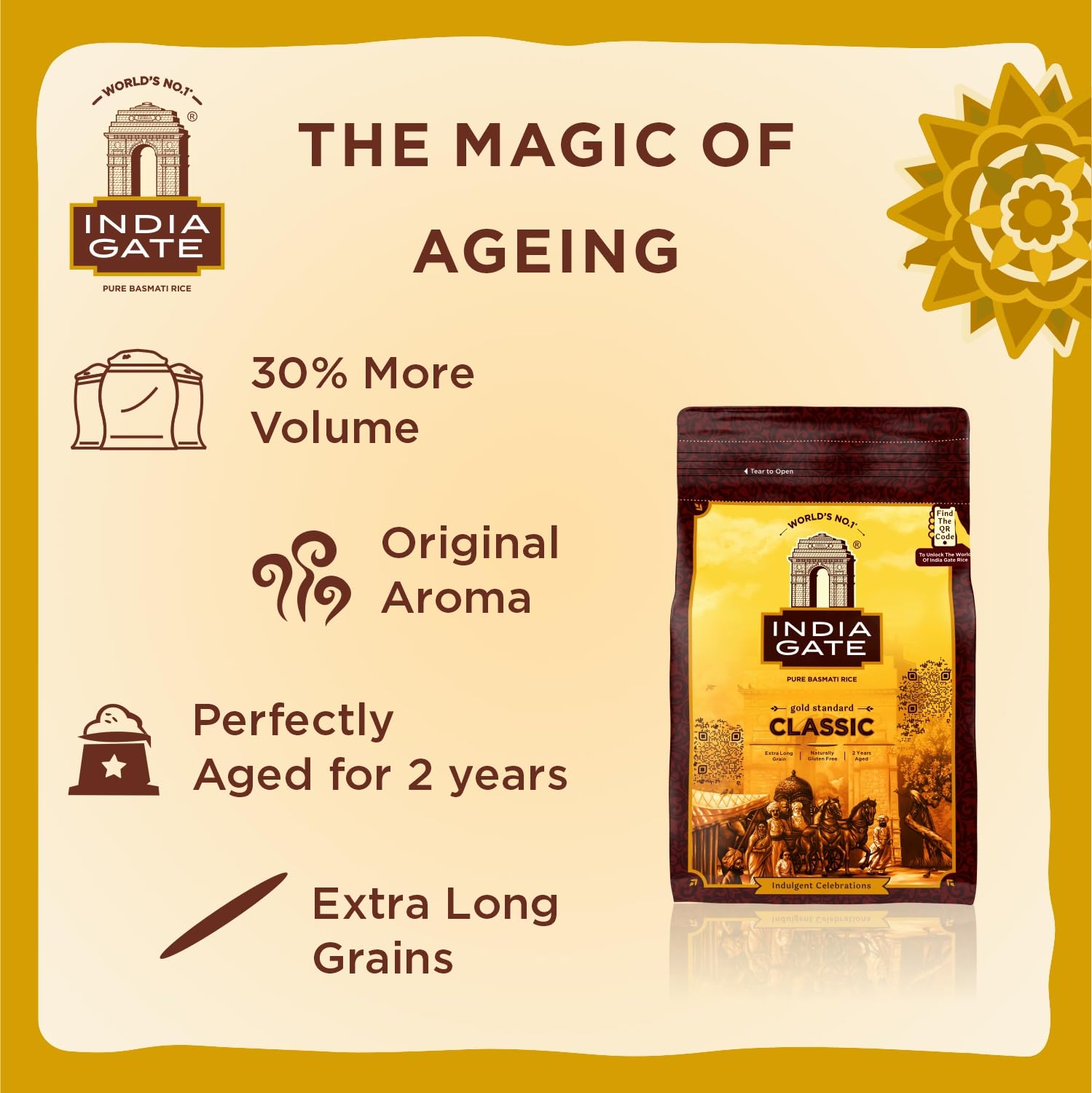 INDIA GATE Premium Basmati Reis – Feiner, aromatischer Langkornreis aus Indien, feines Langkorn (1 x 5 kg)